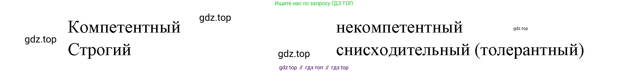Французский язык, 6 класс Учебник, авторы: Кулигина Антонина Степановна (Kouliguina A), Щепилова Алла Викторовна (Schepilova A), издательство Просвещение, Москва, 2017 - 2022, бирюзового цвета, страница 19, номер 5, Решение (продолжение 2)