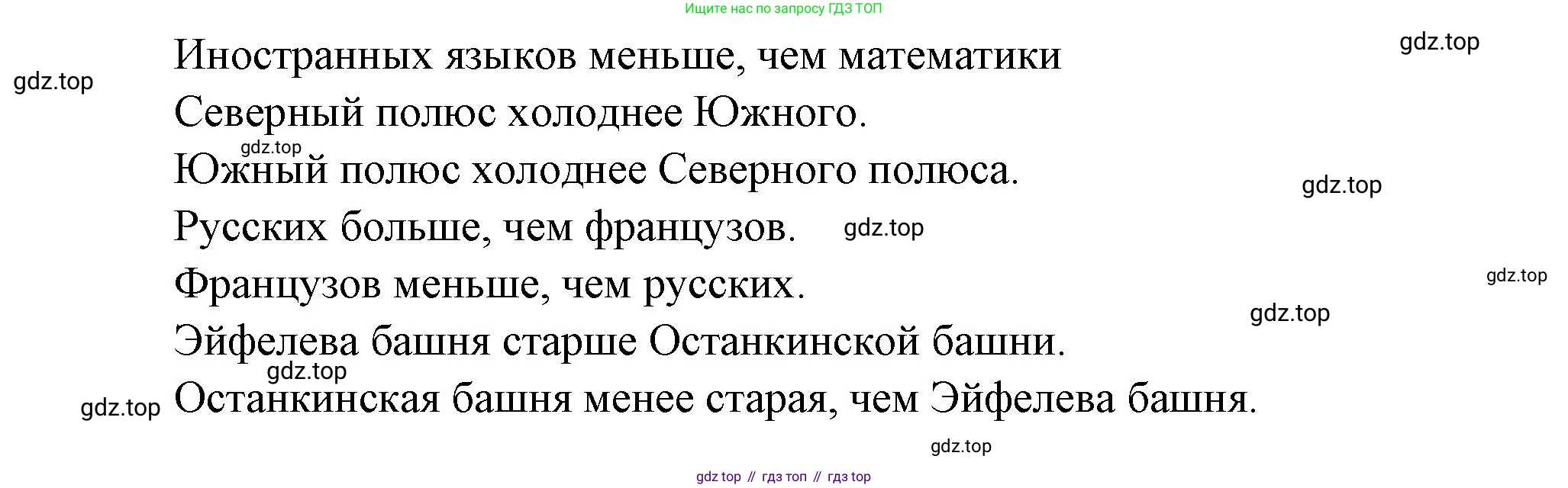Французский язык, 6 класс Учебник, авторы: Кулигина Антонина Степановна (Kouliguina A), Щепилова Алла Викторовна (Schepilova A), издательство Просвещение, Москва, 2017 - 2022, бирюзового цвета, страница 95, номер 2, Решение (продолжение 3)