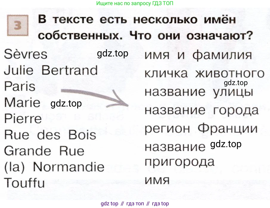 ГДЗ Французский язык, 6 класс Учебник, авторы: Селиванова Наталья Алексеевна (Sélivanova N), Шашурина Алла Юрьевна (Chachourina A), издательство Просвещение, Москва, 2023, коричневого цвета, Часть 1, страница 11, номер 3, Условие