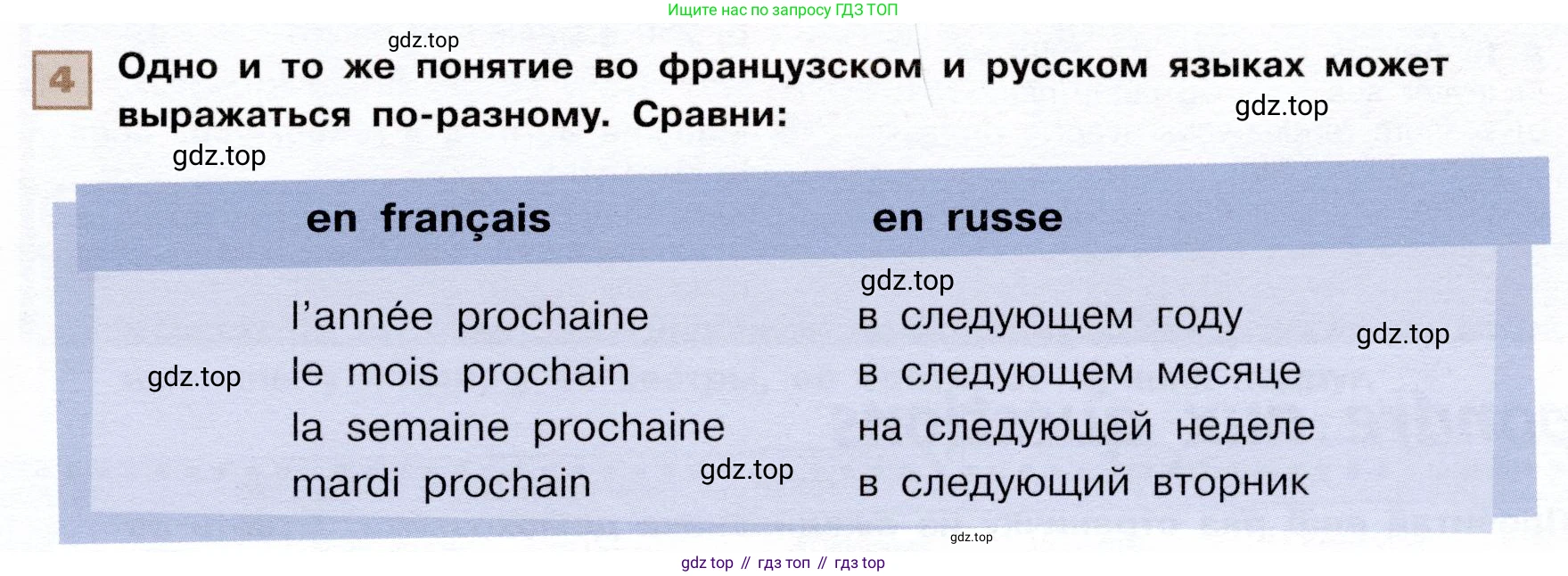 ГДЗ Французский язык, 6 класс Учебник, авторы: Селиванова Наталья Алексеевна (Sélivanova N), Шашурина Алла Юрьевна (Chachourina A), издательство Просвещение, Москва, 2023, коричневого цвета, Часть 1, страница 65, номер 4, Условие