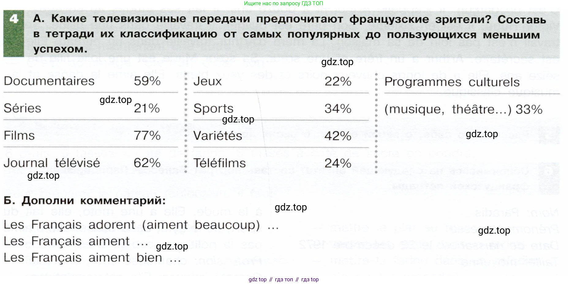 ГДЗ Французский язык, 6 класс Учебник, авторы: Селиванова Наталья Алексеевна (Sélivanova N), Шашурина Алла Юрьевна (Chachourina A), издательство Просвещение, Москва, 2023, коричневого цвета, Часть 1, страница 114, номер 4, Условие