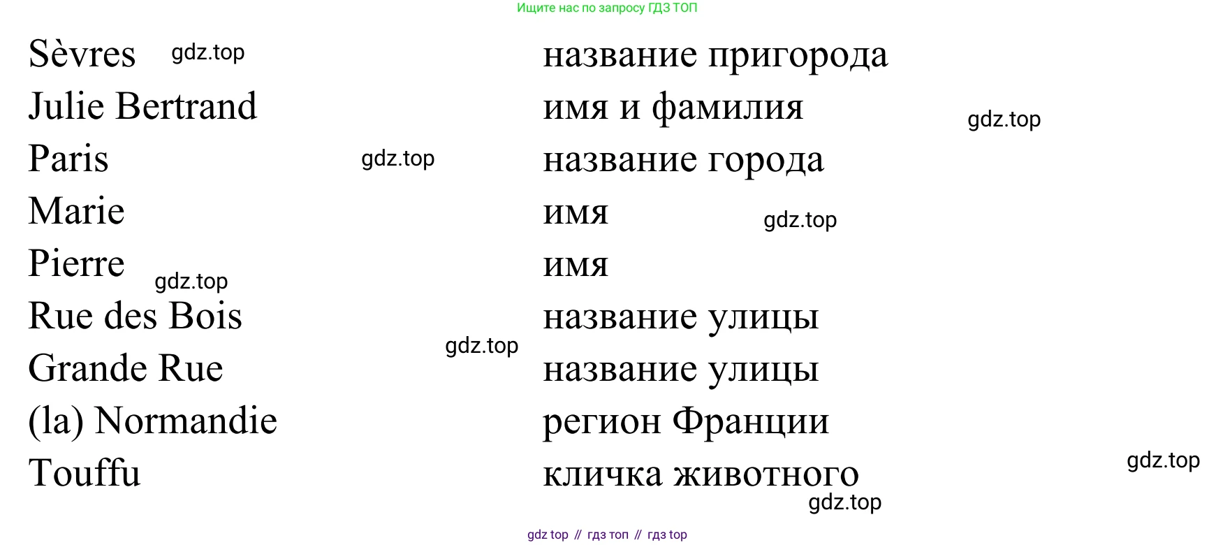ГДЗ Французский язык, 6 класс Учебник, авторы: Селиванова Наталья Алексеевна (Sélivanova N), Шашурина Алла Юрьевна (Chachourina A), издательство Просвещение, Москва, 2023, коричневого цвета, Часть 1, страница 11, номер 3, Решение (продолжение 2)