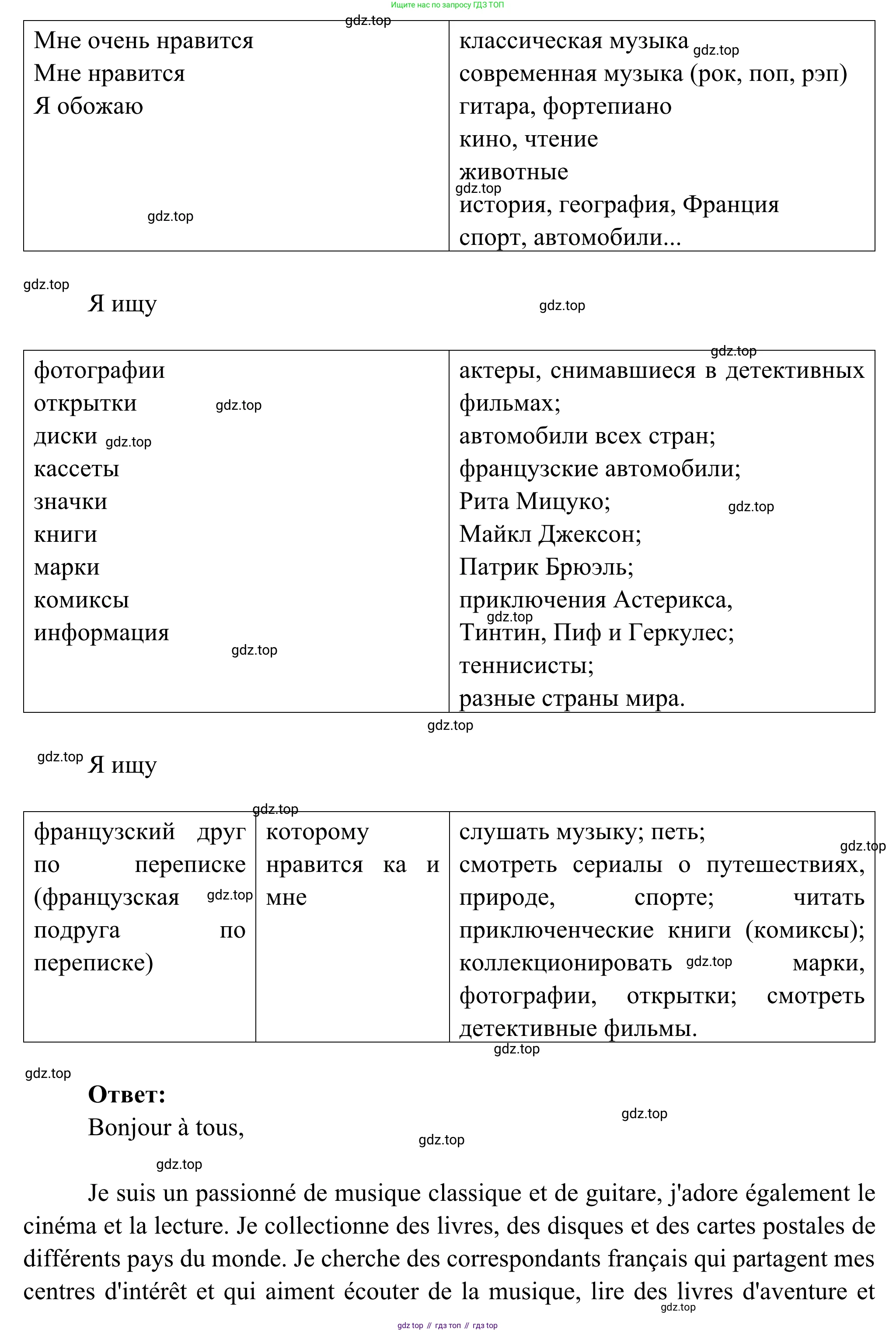 ГДЗ Французский язык, 6 класс Учебник, авторы: Селиванова Наталья Алексеевна (Sélivanova N), Шашурина Алла Юрьевна (Chachourina A), издательство Просвещение, Москва, 2023, коричневого цвета, Часть 2, страница 79, номер 5, Решение (продолжение 2)