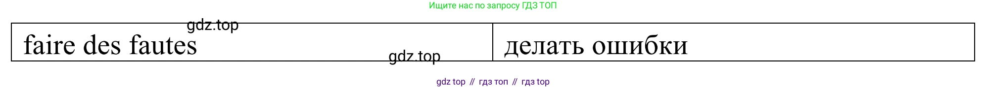 ГДЗ Французский язык, 6 класс Учебник, авторы: Селиванова Наталья Алексеевна (Sélivanova N), Шашурина Алла Юрьевна (Chachourina A), издательство Просвещение, Москва, 2023, коричневого цвета, Часть 1, страница 28, номер 3, Решение (продолжение 2)