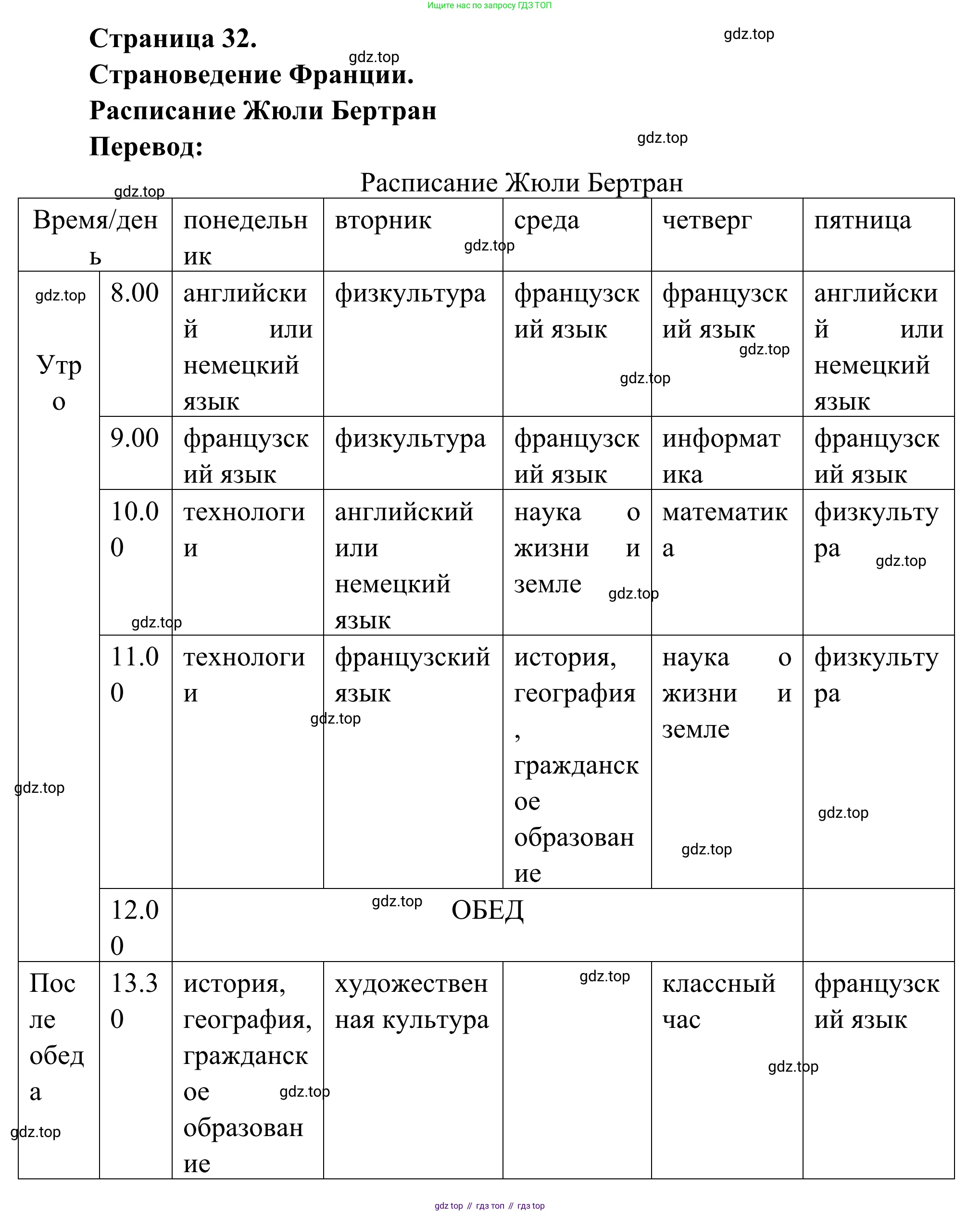 ГДЗ Французский язык, 6 класс Учебник, авторы: Селиванова Наталья Алексеевна (Sélivanova N), Шашурина Алла Юрьевна (Chachourina A), издательство Просвещение, Москва, 2023, коричневого цвета, Часть 1, страница 32, Решение