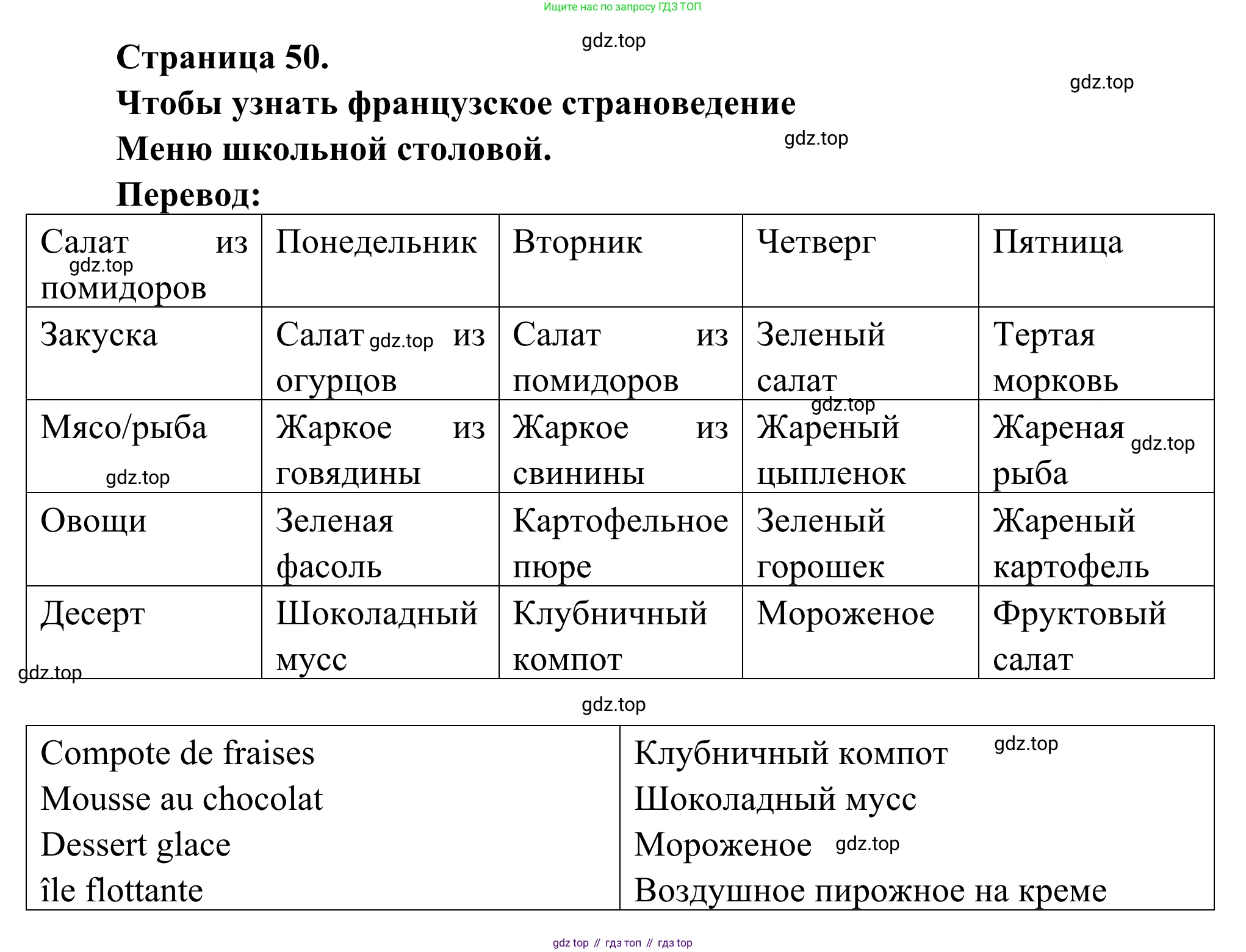 ГДЗ Французский язык, 6 класс Учебник, авторы: Селиванова Наталья Алексеевна (Sélivanova N), Шашурина Алла Юрьевна (Chachourina A), издательство Просвещение, Москва, 2023, коричневого цвета, Часть 1, страница 50, Решение