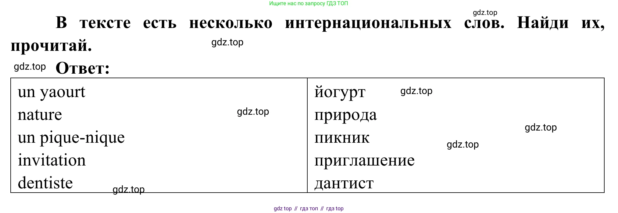ГДЗ Французский язык, 6 класс Учебник, авторы: Селиванова Наталья Алексеевна (Sélivanova N), Шашурина Алла Юрьевна (Chachourina A), издательство Просвещение, Москва, 2023, коричневого цвета, Часть 1, страница 65, номер 2, Решение (продолжение 2)