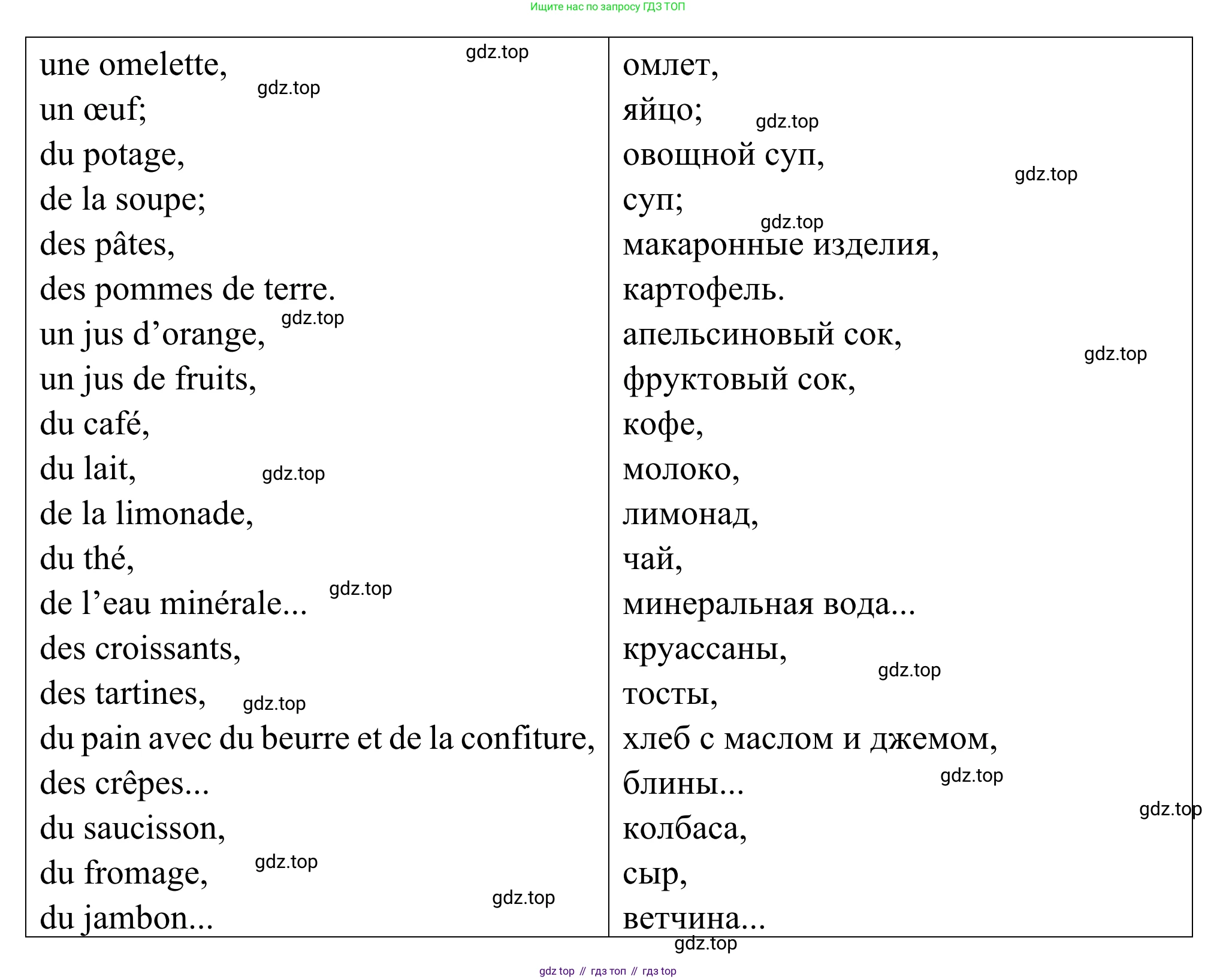 ГДЗ Французский язык, 6 класс Учебник, авторы: Селиванова Наталья Алексеевна (Sélivanova N), Шашурина Алла Юрьевна (Chachourina A), издательство Просвещение, Москва, 2023, коричневого цвета, Часть 1, страница 69, номер 3, Решение (продолжение 2)
