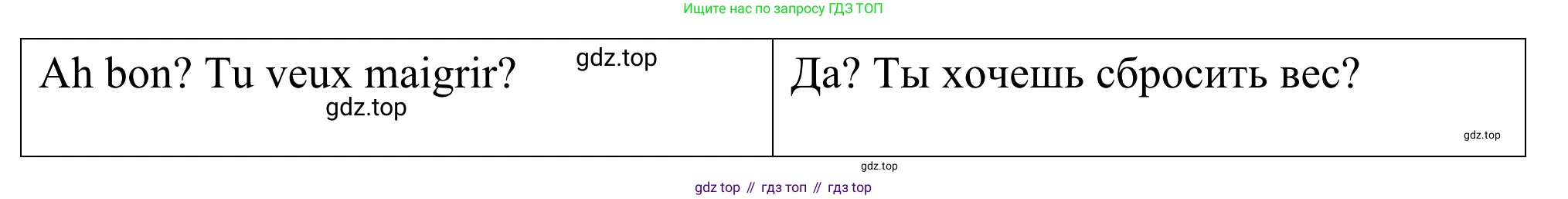 ГДЗ Французский язык, 6 класс Учебник, авторы: Селиванова Наталья Алексеевна (Sélivanova N), Шашурина Алла Юрьевна (Chachourina A), издательство Просвещение, Москва, 2023, коричневого цвета, Часть 1, страница 75, номер 3, Решение (продолжение 2)