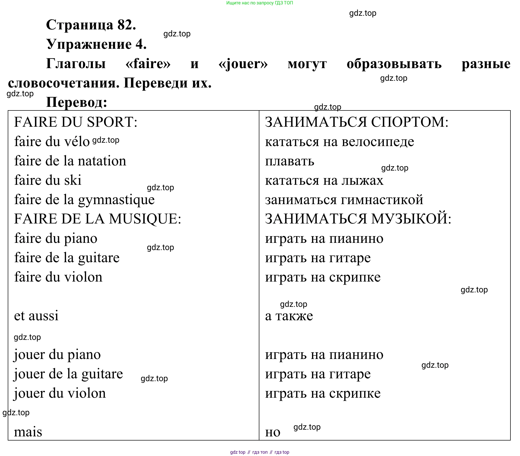 ГДЗ Французский язык, 6 класс Учебник, авторы: Селиванова Наталья Алексеевна (Sélivanova N), Шашурина Алла Юрьевна (Chachourina A), издательство Просвещение, Москва, 2023, коричневого цвета, Часть 1, страница 82, номер 4, Решение