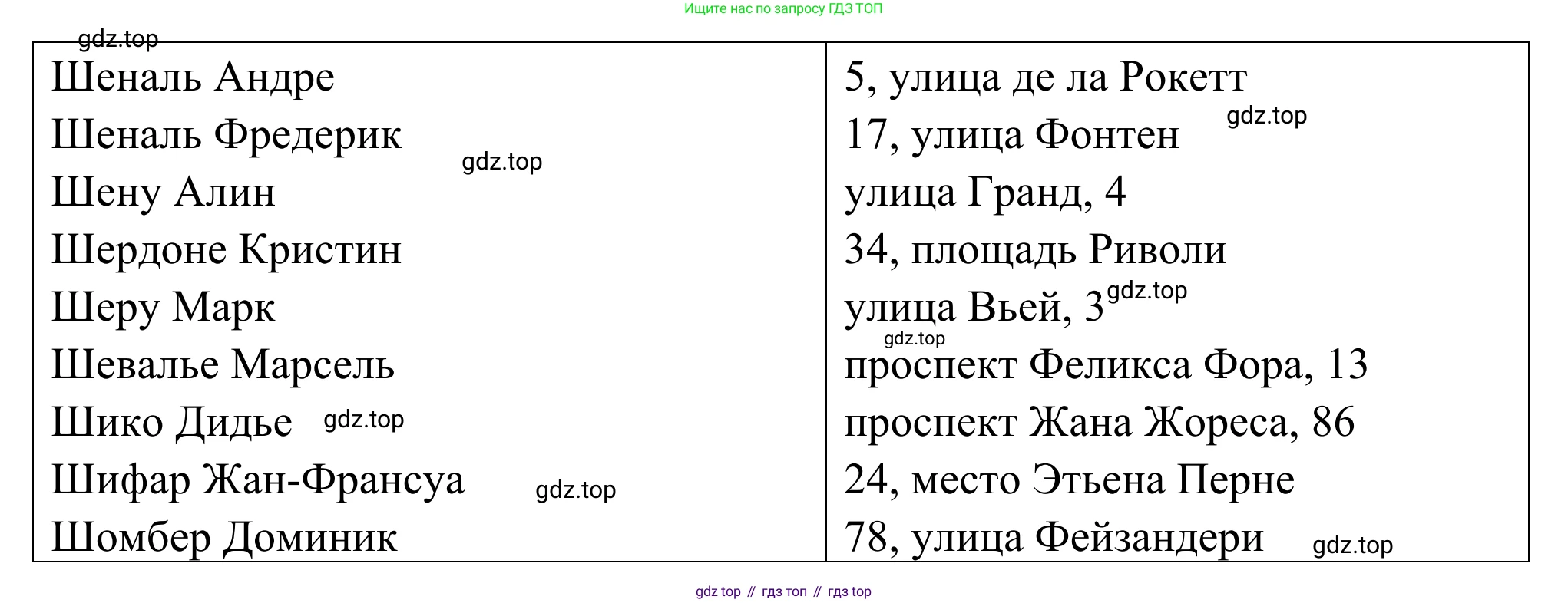 ГДЗ Французский язык, 6 класс Учебник, авторы: Селиванова Наталья Алексеевна (Sélivanova N), Шашурина Алла Юрьевна (Chachourina A), издательство Просвещение, Москва, 2023, коричневого цвета, Часть 2, страница 44, номер 1, Решение (продолжение 2)