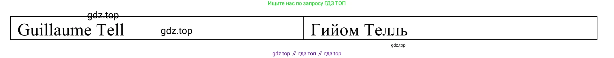 ГДЗ Французский язык, 6 класс Учебник, авторы: Селиванова Наталья Алексеевна (Sélivanova N), Шашурина Алла Юрьевна (Chachourina A), издательство Просвещение, Москва, 2023, коричневого цвета, Часть 2, страница 51, номер 2, Решение (продолжение 2)