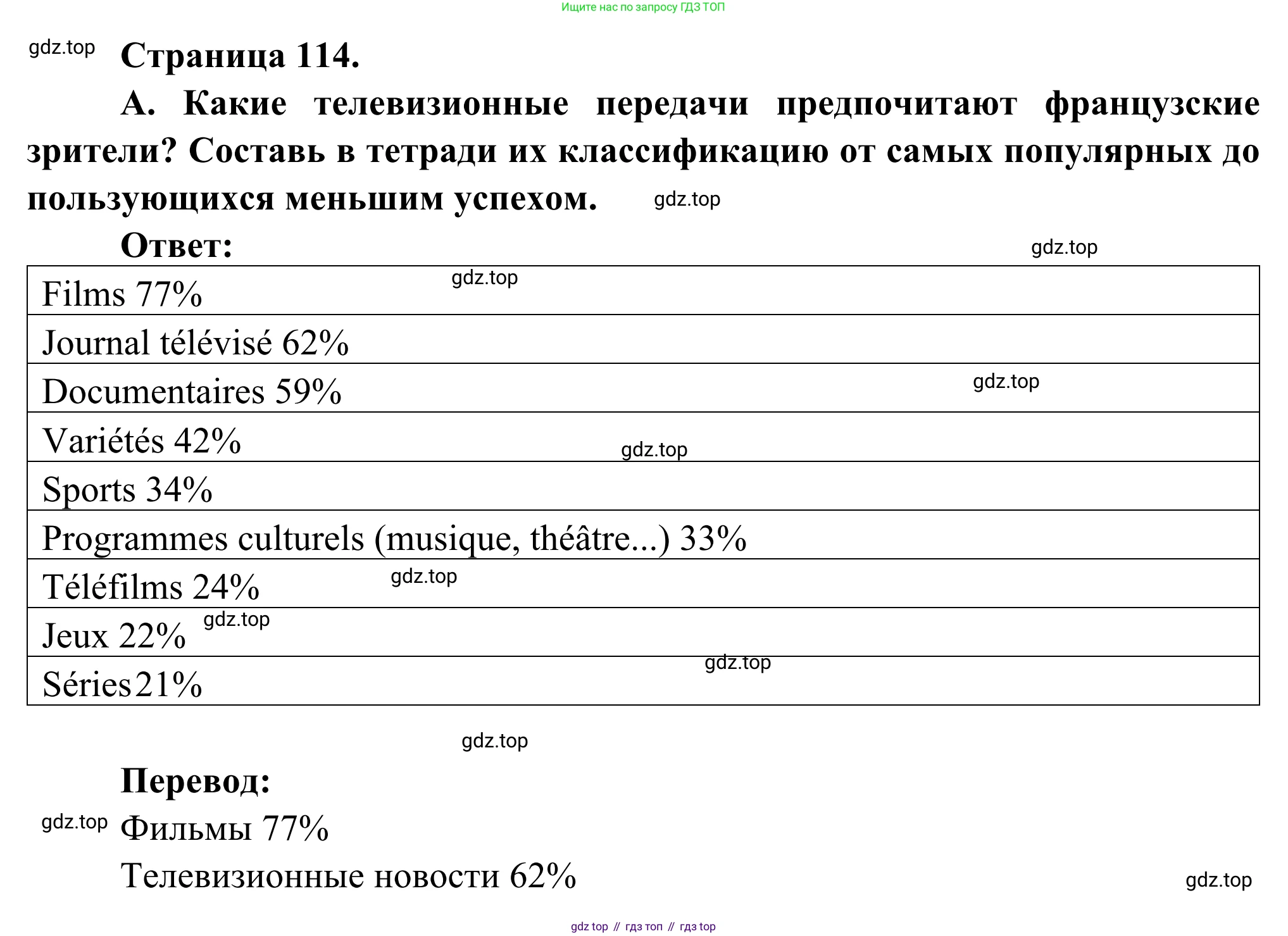 ГДЗ Французский язык, 6 класс Учебник, авторы: Селиванова Наталья Алексеевна (Sélivanova N), Шашурина Алла Юрьевна (Chachourina A), издательство Просвещение, Москва, 2023, коричневого цвета, Часть 1, страница 114, номер 4, Решение