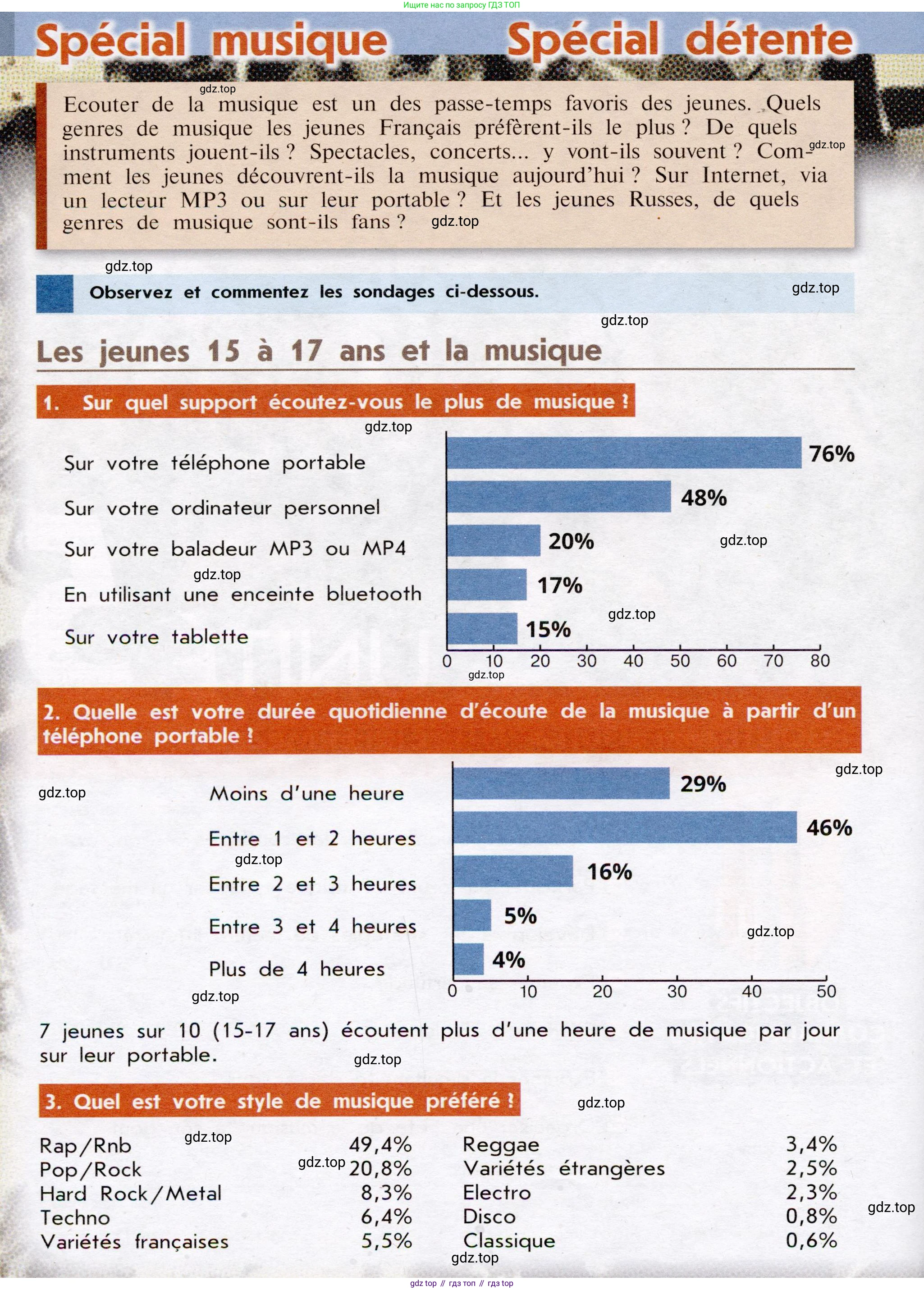 Французский язык, 7 класс Учебник, авторы: Селиванова Наталья Алексеевна (Sélivanova N), Шашурина Алла Юрьевна (Chachourina A), издательство Просвещение, Москва, 2019, страница 102, Условие