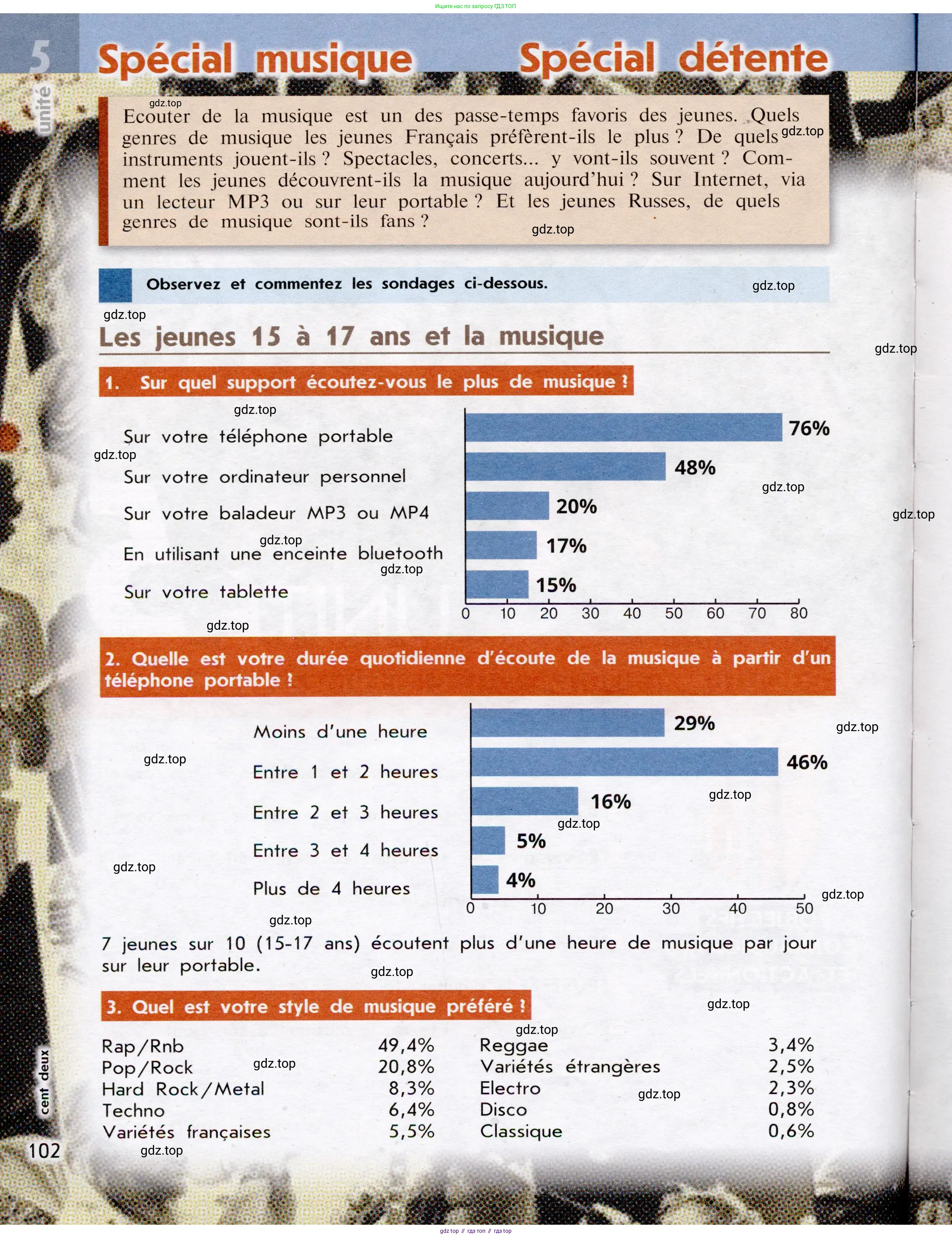 Французский язык, 7 класс Учебник, авторы: Селиванова Наталья Алексеевна (Sélivanova N), Шашурина Алла Юрьевна (Chachourina A), издательство Просвещение, Москва, 2019, страница 102
