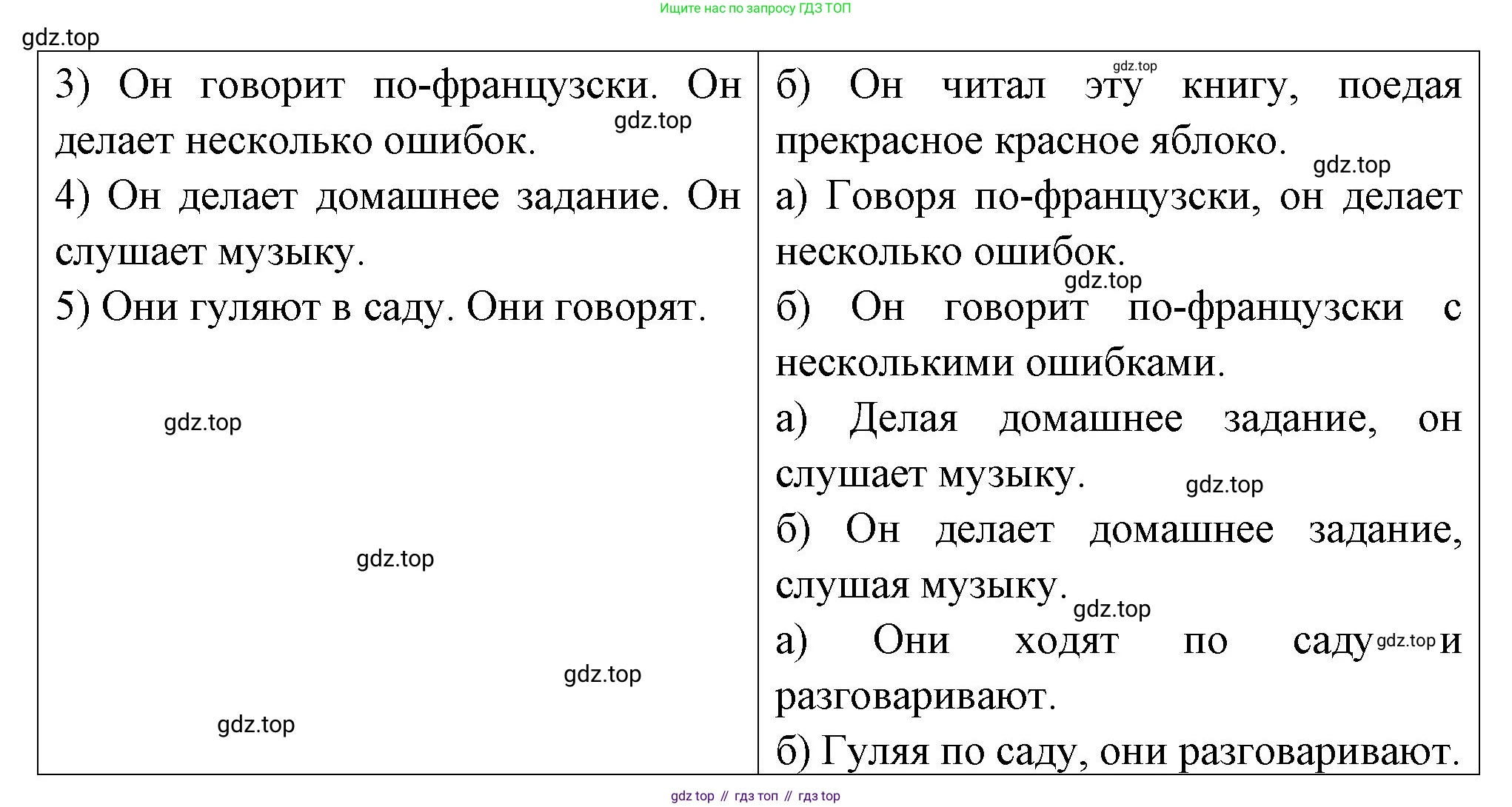 Французский язык, 7 класс Учебник, авторы: Селиванова Наталья Алексеевна (Sélivanova N), Шашурина Алла Юрьевна (Chachourina A), издательство Просвещение, Москва, 2019, страница 110, Решение (продолжение 2)