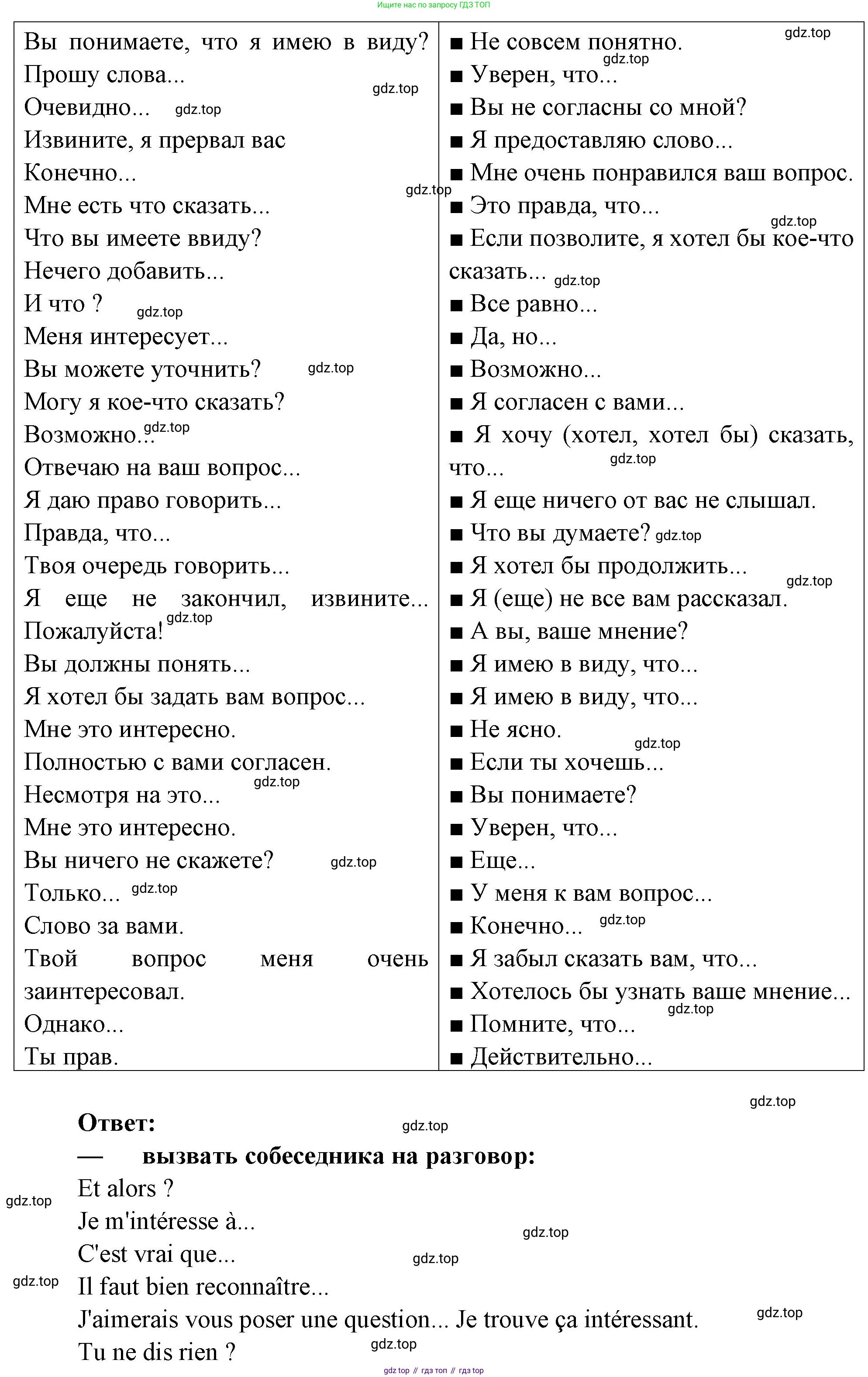 Французский язык, 7 класс Учебник, авторы: Селиванова Наталья Алексеевна (Sélivanova N), Шашурина Алла Юрьевна (Chachourina A), издательство Просвещение, Москва, 2019, страница 120, Решение (продолжение 2)