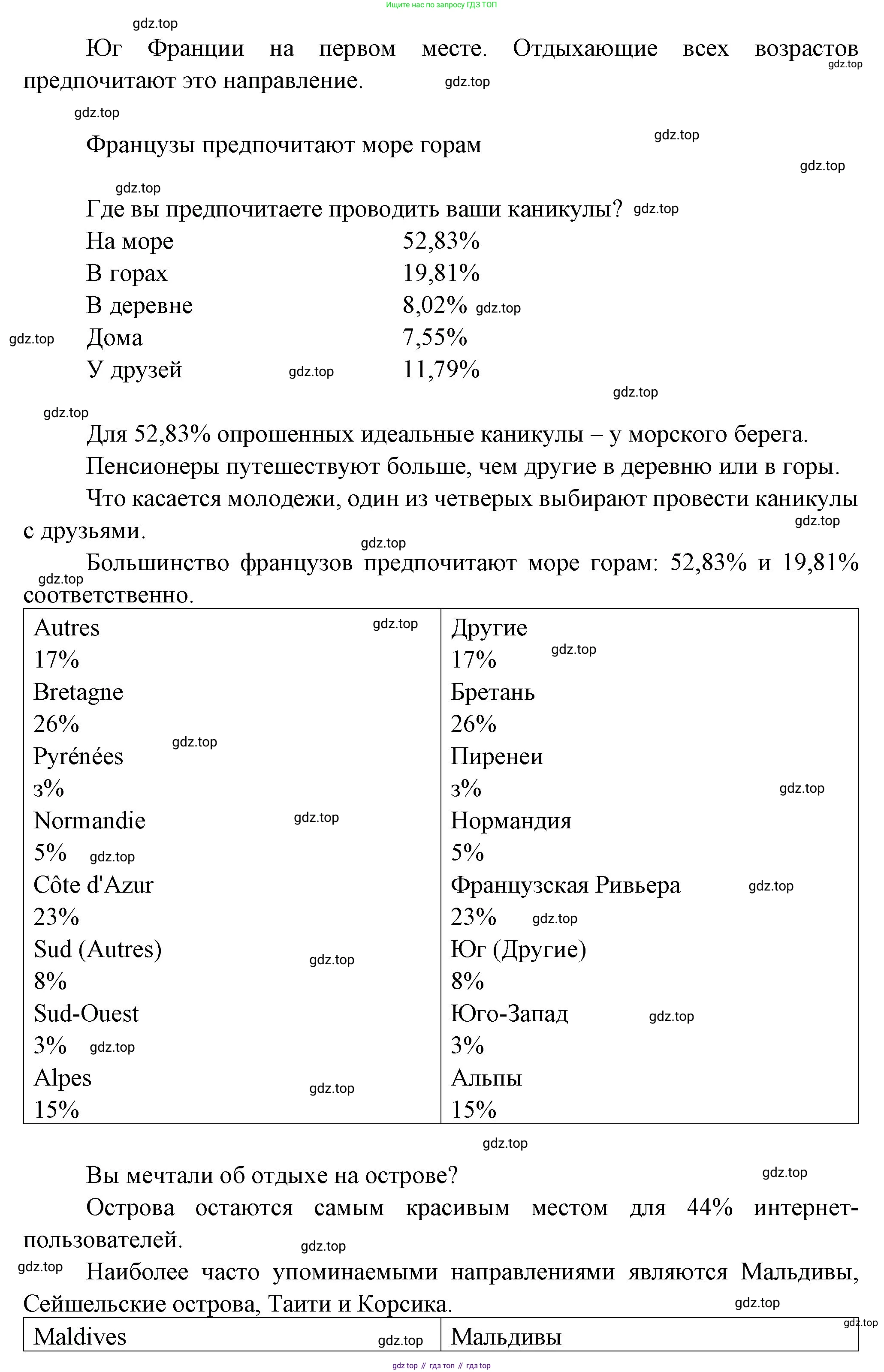 Французский язык, 7 класс Учебник, авторы: Селиванова Наталья Алексеевна (Sélivanova N), Шашурина Алла Юрьевна (Chachourina A), издательство Просвещение, Москва, 2019, страница 4, Решение (продолжение 2)