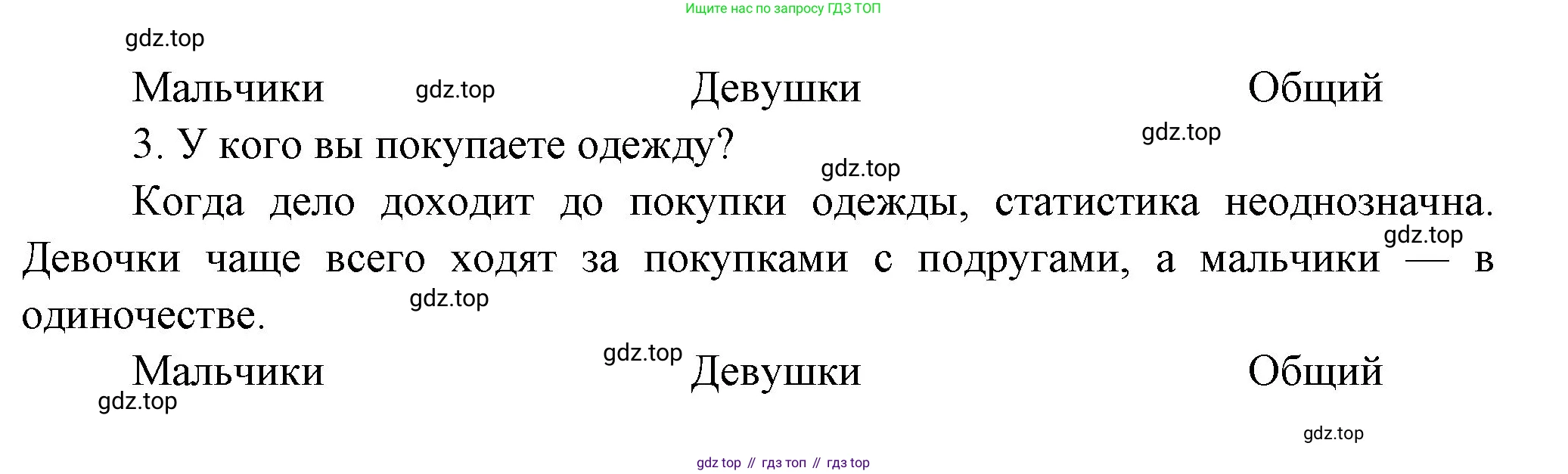 Французский язык, 7 класс Учебник, авторы: Селиванова Наталья Алексеевна (Sélivanova N), Шашурина Алла Юрьевна (Chachourina A), издательство Просвещение, Москва, 2019, страница 54, Решение (продолжение 2)