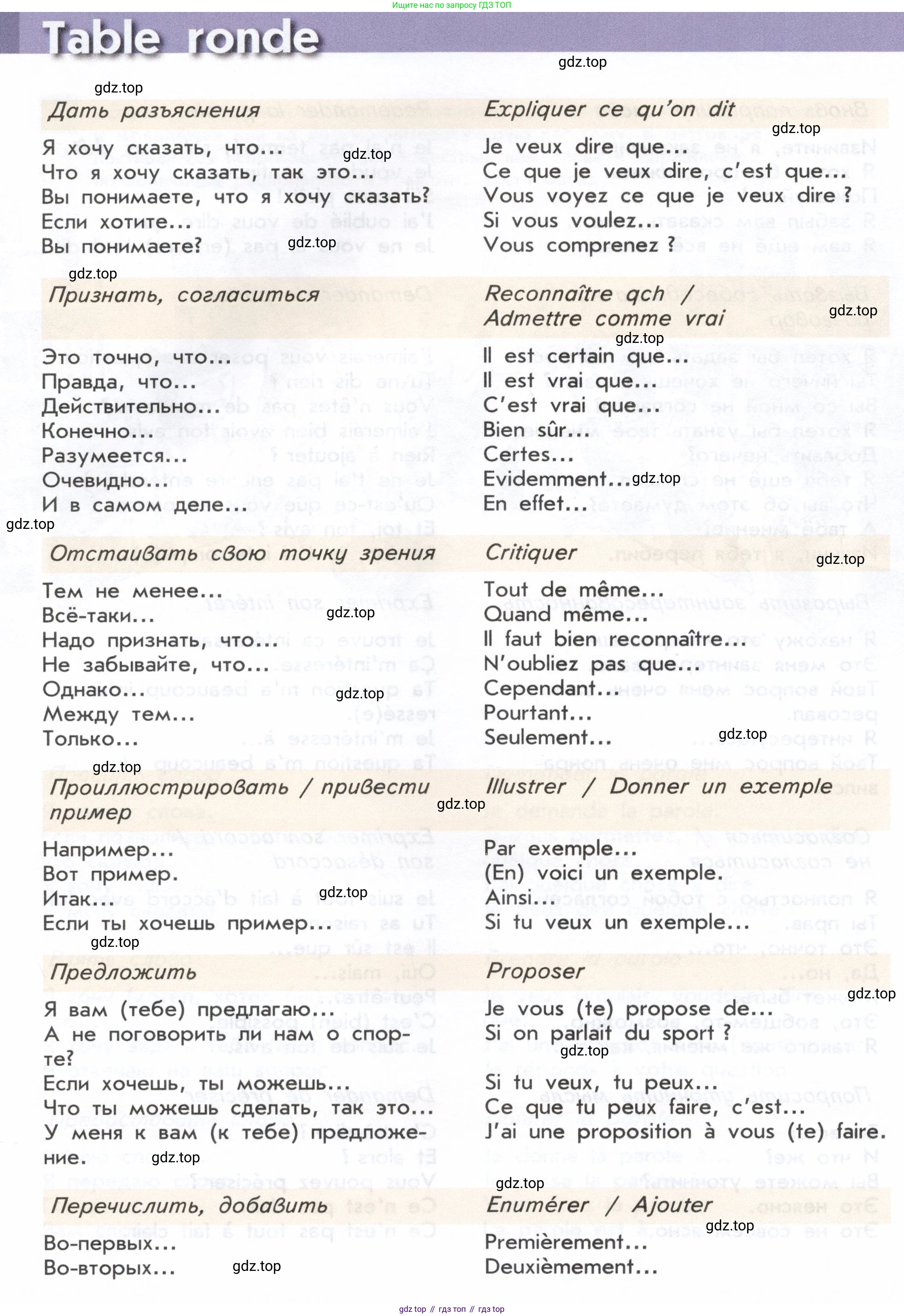 Французский язык, 8 класс Учебник, авторы: Селиванова Наталья Алексеевна (Sélivanova N), Шашурина Алла Юрьевна (Chachourina A), издательство Просвещение, Москва, 2023, страница 122, Условие (продолжение 3)