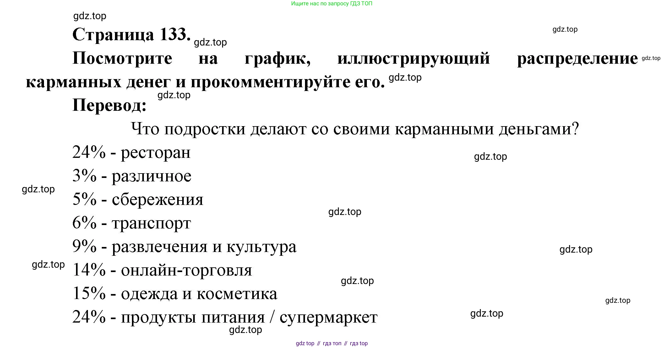 Французский язык, 8 класс Учебник, авторы: Селиванова Наталья Алексеевна (Sélivanova N), Шашурина Алла Юрьевна (Chachourina A), издательство Просвещение, Москва, 2023, страница 133, Решение