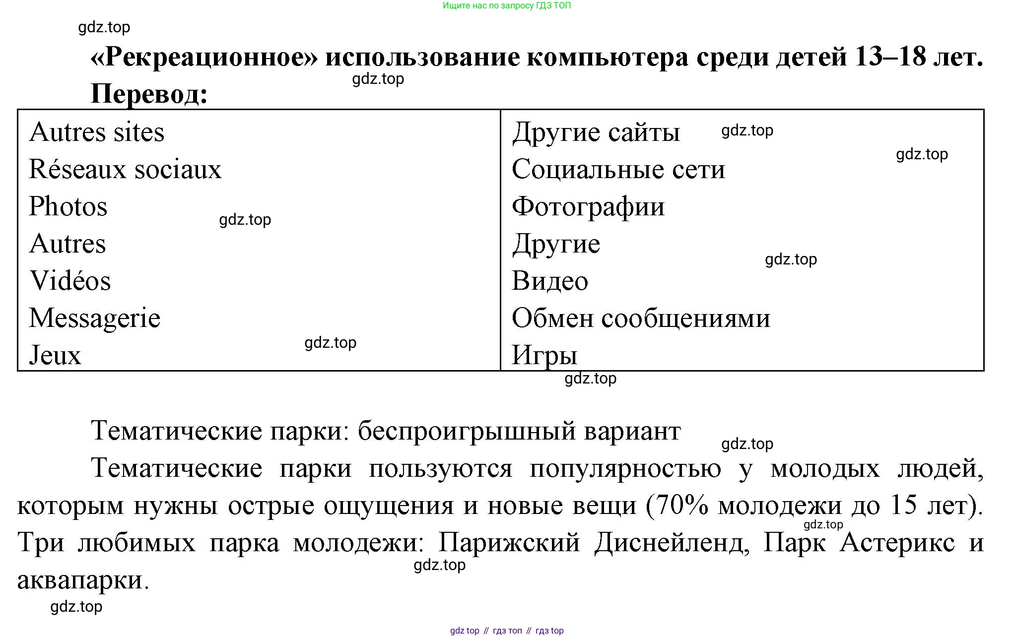 Французский язык, 8 класс Учебник, авторы: Селиванова Наталья Алексеевна (Sélivanova N), Шашурина Алла Юрьевна (Chachourina A), издательство Просвещение, Москва, 2023, страница 29, Решение