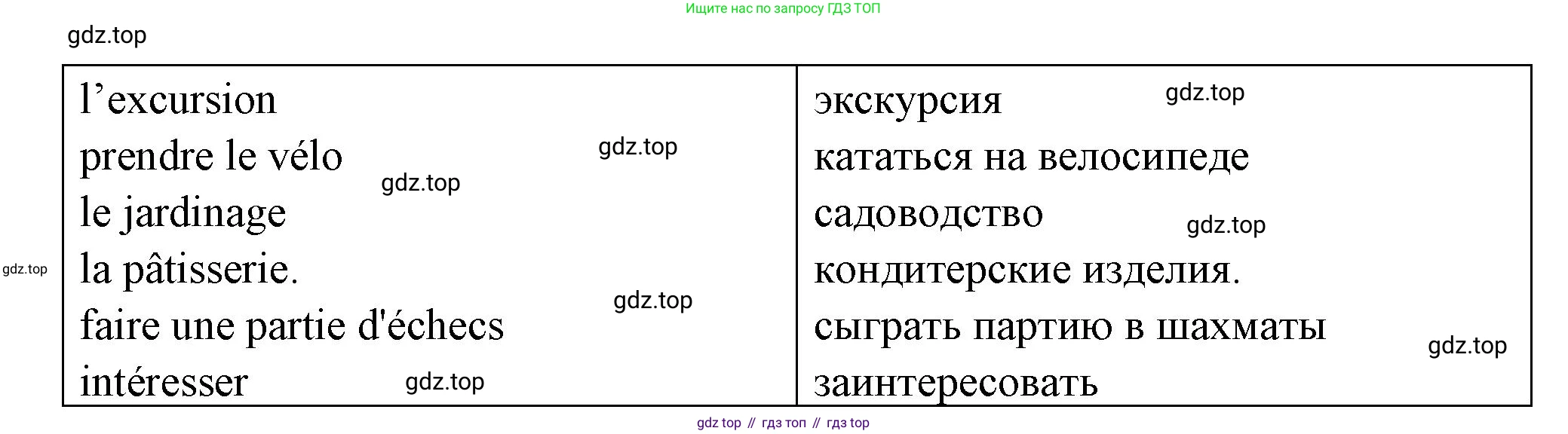 Французский язык, 8 класс Учебник, авторы: Селиванова Наталья Алексеевна (Sélivanova N), Шашурина Алла Юрьевна (Chachourina A), издательство Просвещение, Москва, 2023, страница 33, Решение (продолжение 3)