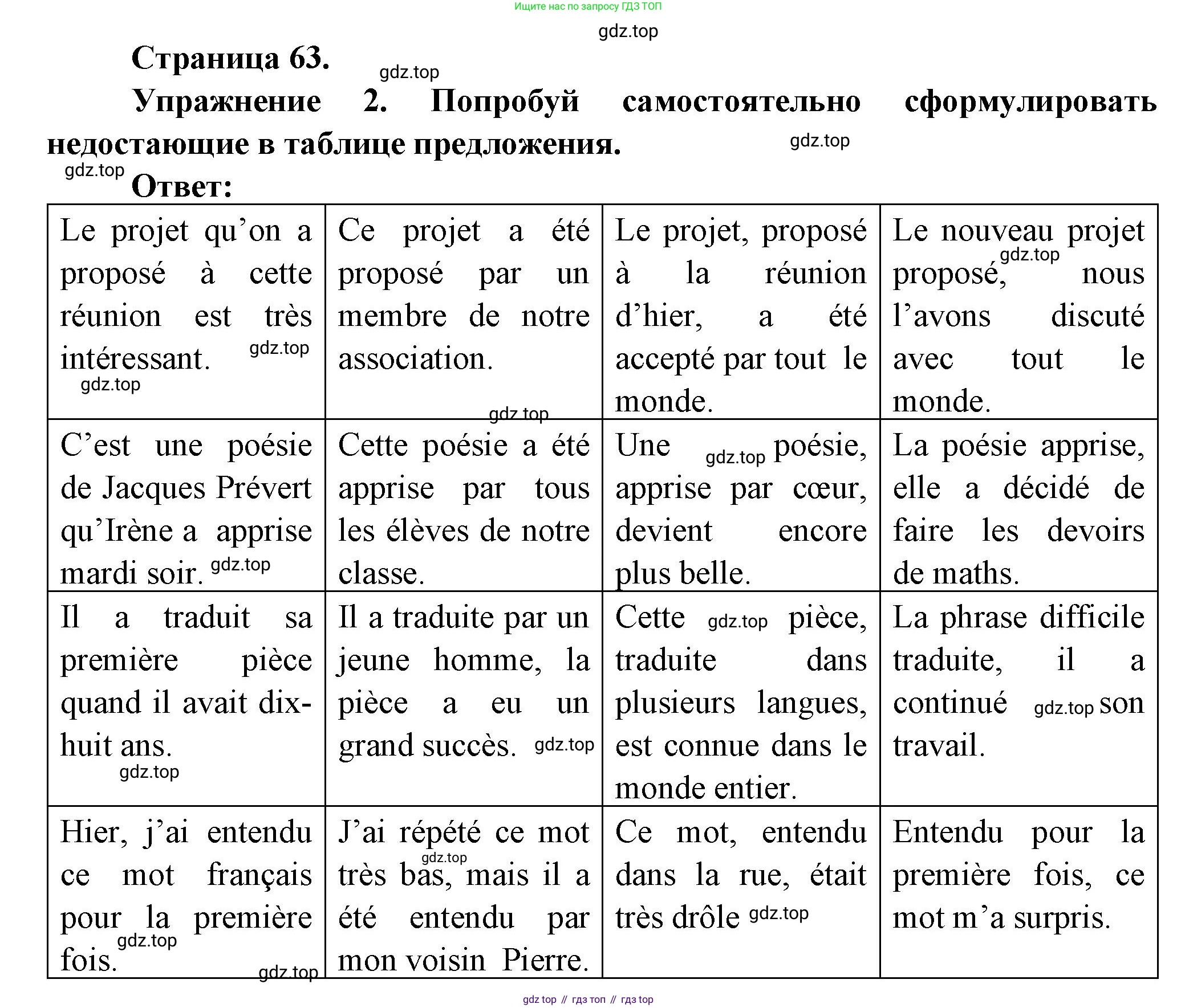 Французский язык, 8 класс Учебник, авторы: Селиванова Наталья Алексеевна (Sélivanova N), Шашурина Алла Юрьевна (Chachourina A), издательство Просвещение, Москва, 2023, страница 63, Решение