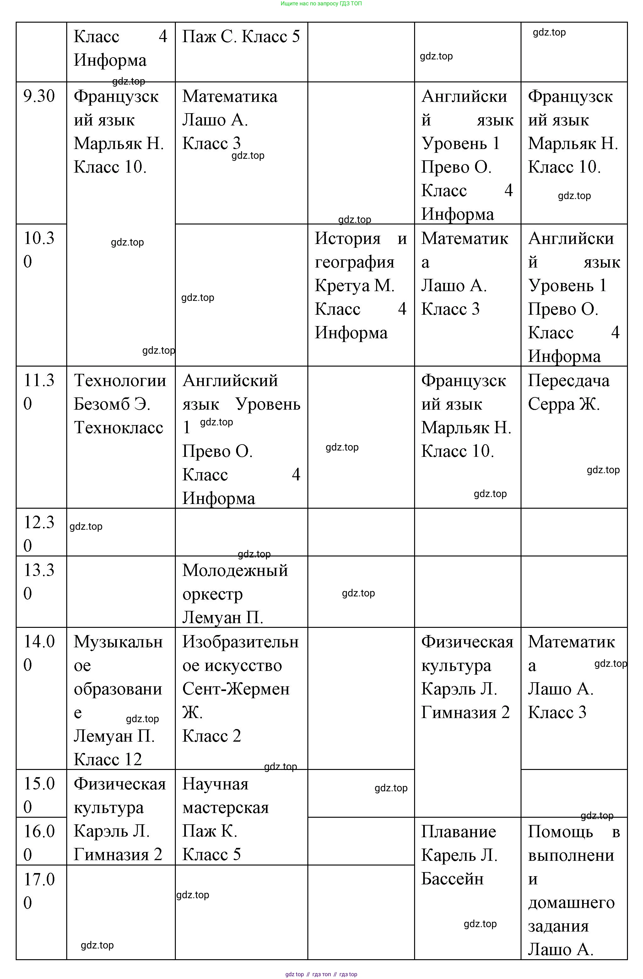Французский язык, 8 класс Учебник, авторы: Селиванова Наталья Алексеевна (Sélivanova N), Шашурина Алла Юрьевна (Chachourina A), издательство Просвещение, Москва, 2023, страница 7, Решение (продолжение 2)