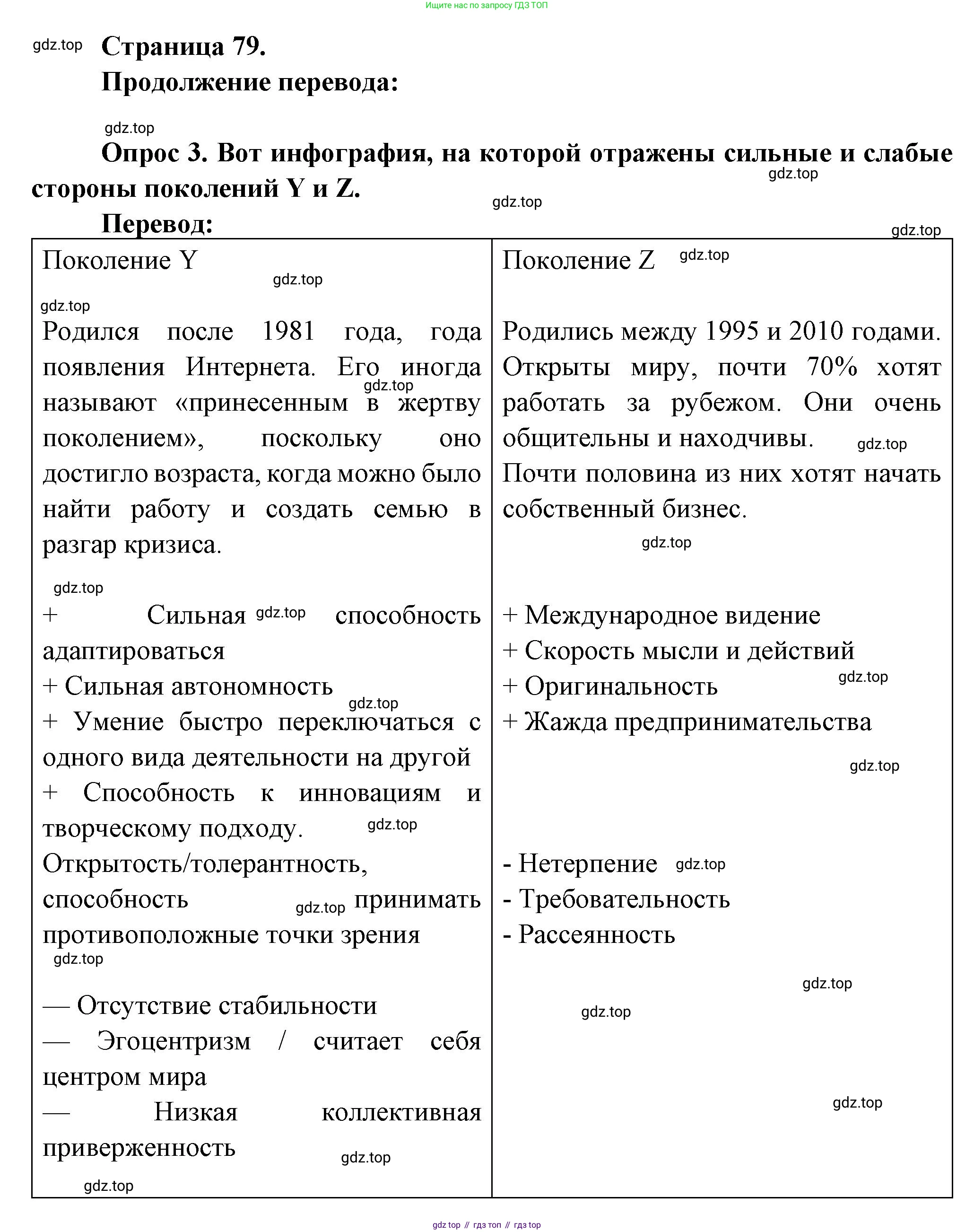 Французский язык, 8 класс Учебник, авторы: Селиванова Наталья Алексеевна (Sélivanova N), Шашурина Алла Юрьевна (Chachourina A), издательство Просвещение, Москва, 2023, страница 79, Решение