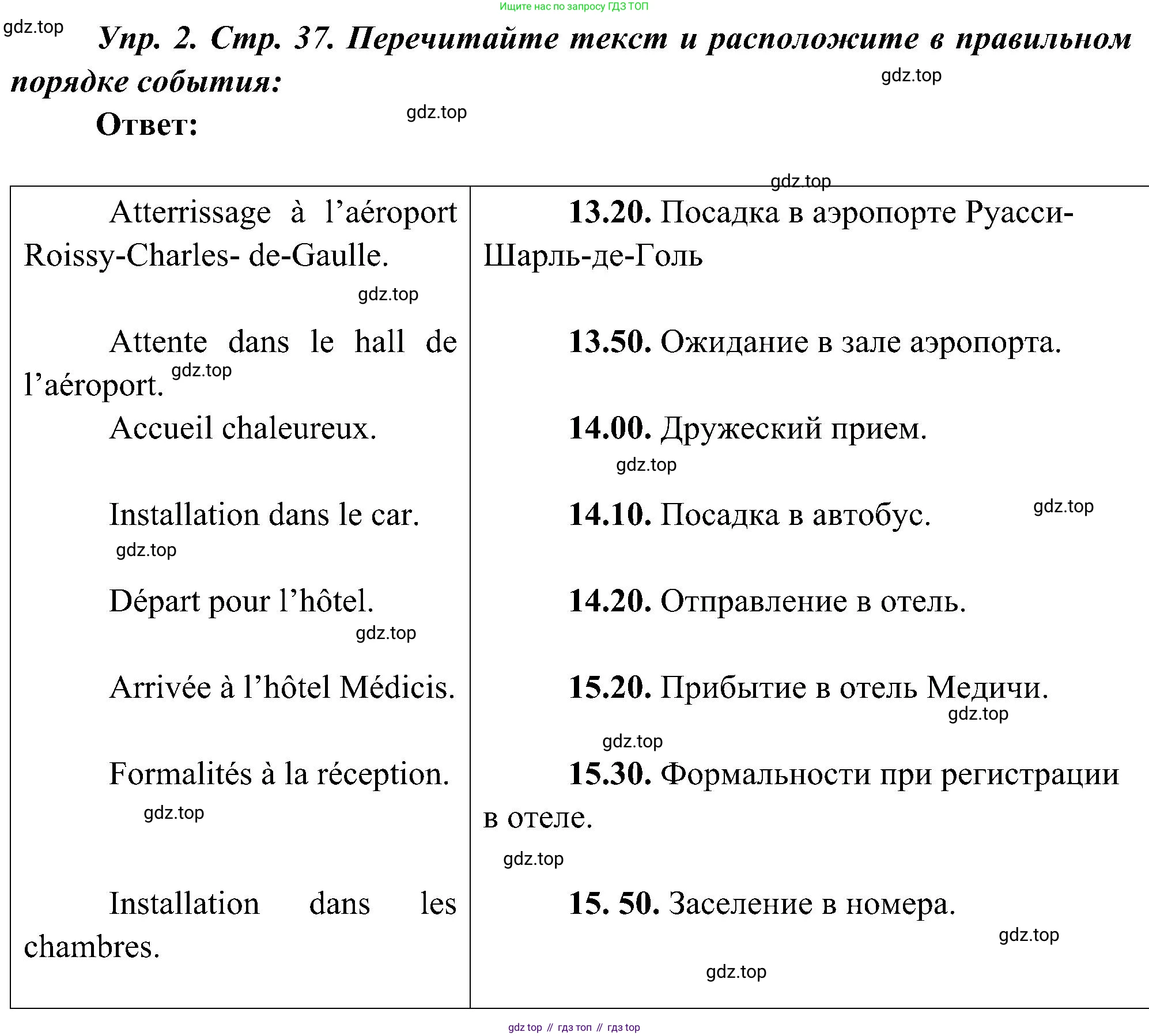 ГДЗ Французский язык, 9 класс Учебник, авторы: Селиванова Наталья Алексеевна (Sélivanova N), Шашурина Алла Юрьевна (Chachourina A), издательство Просвещение, Москва, 2023, голубого цвета, страница 37, номер 2, Решение