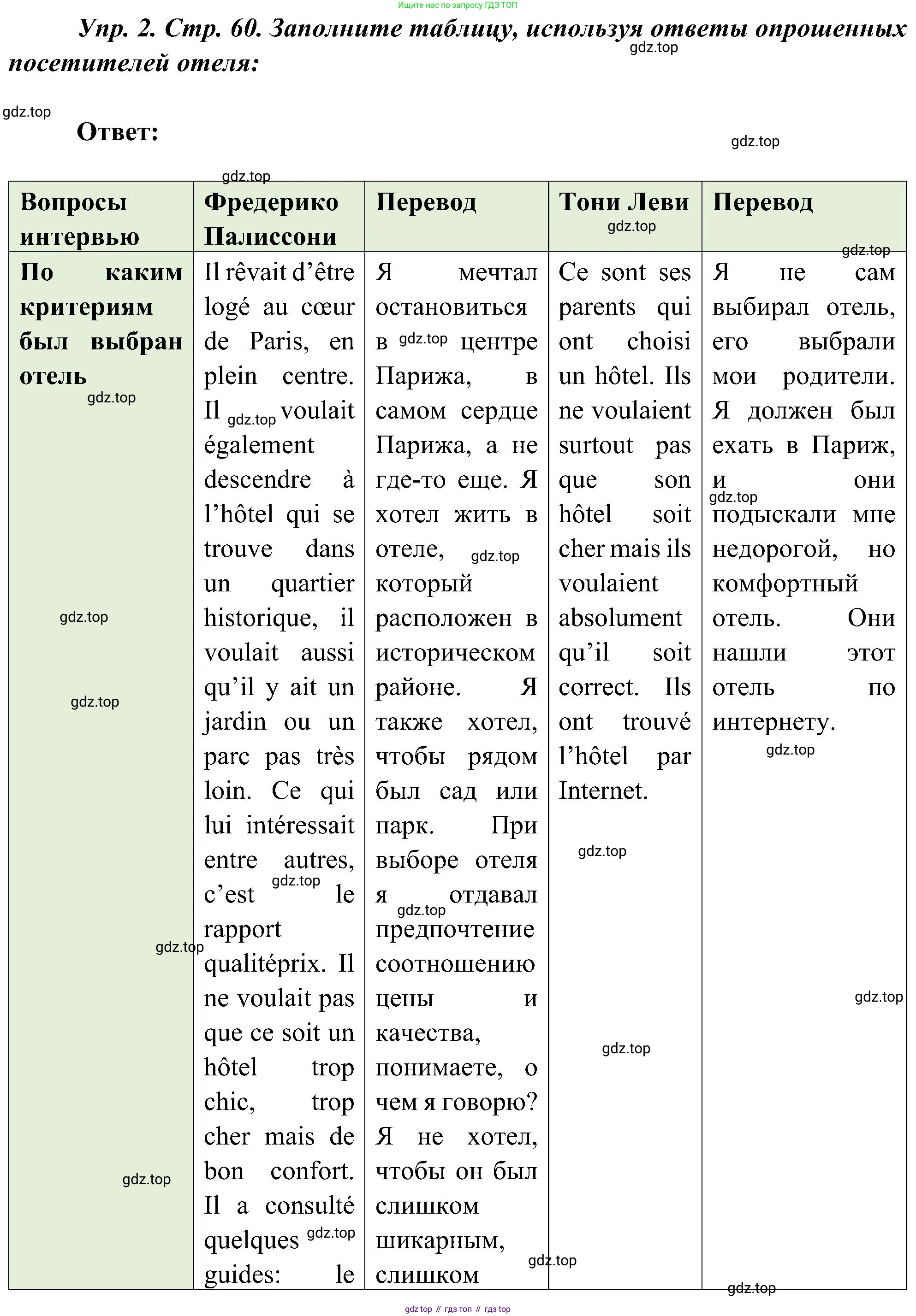 ГДЗ Французский язык, 9 класс Учебник, авторы: Селиванова Наталья Алексеевна (Sélivanova N), Шашурина Алла Юрьевна (Chachourina A), издательство Просвещение, Москва, 2023, голубого цвета, страница 60, номер 2, Решение