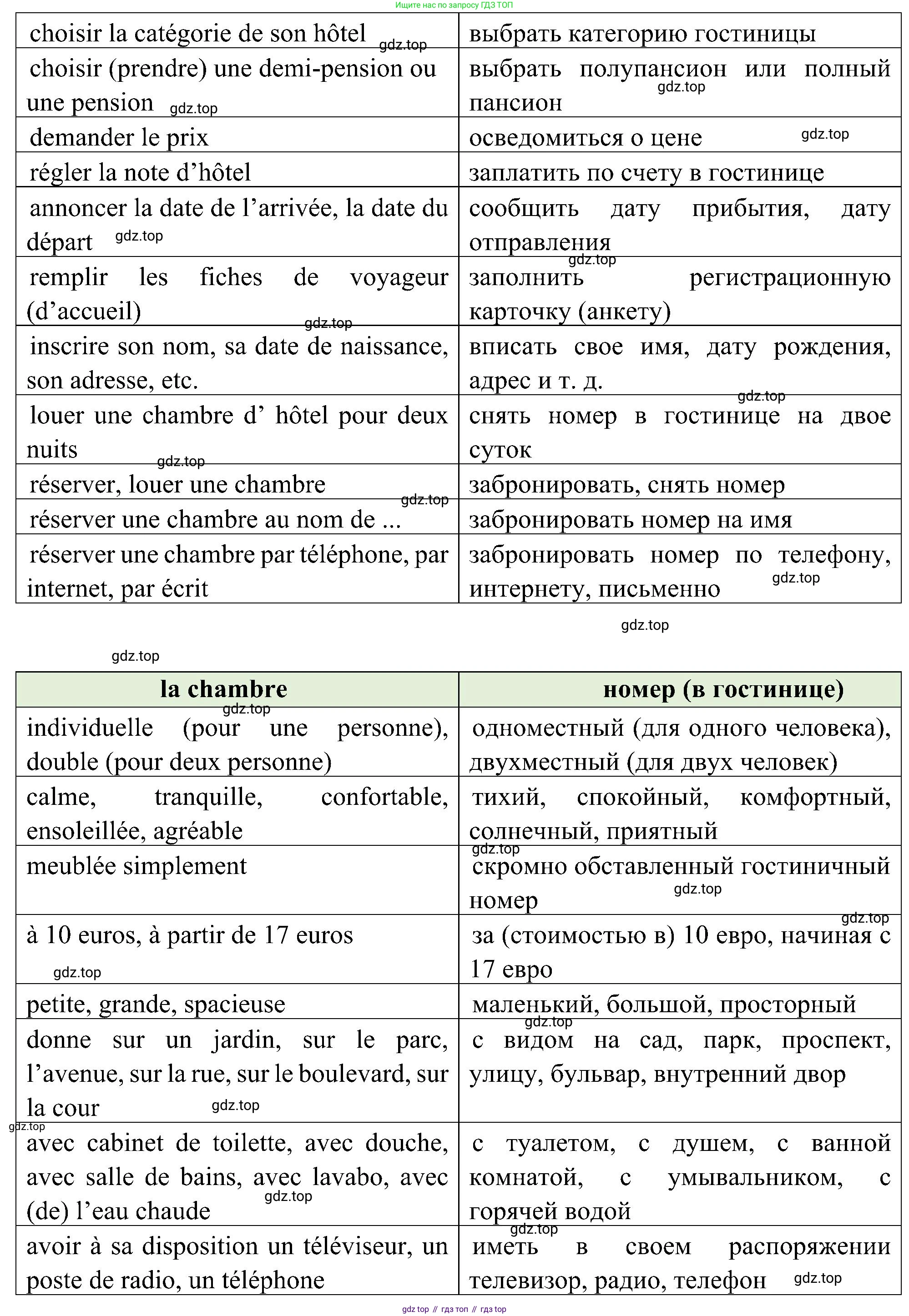 ГДЗ Французский язык, 9 класс Учебник, авторы: Селиванова Наталья Алексеевна (Sélivanova N), Шашурина Алла Юрьевна (Chachourina A), издательство Просвещение, Москва, 2023, голубого цвета, страница 40, Решение (продолжение 9)