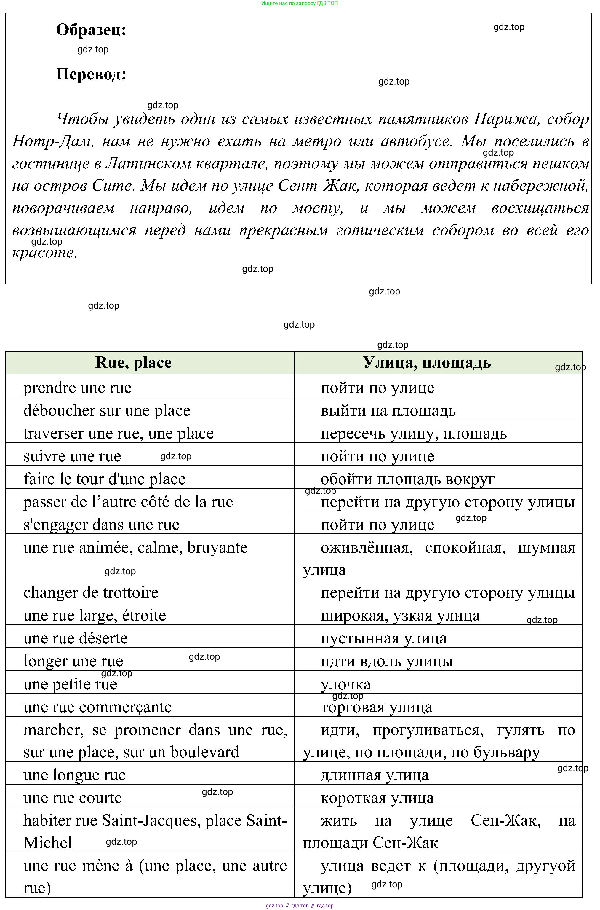 ГДЗ Французский язык, 9 класс Учебник, авторы: Селиванова Наталья Алексеевна (Sélivanova N), Шашурина Алла Юрьевна (Chachourina A), издательство Просвещение, Москва, 2023, голубого цвета, страница 68, Решение (продолжение 2)