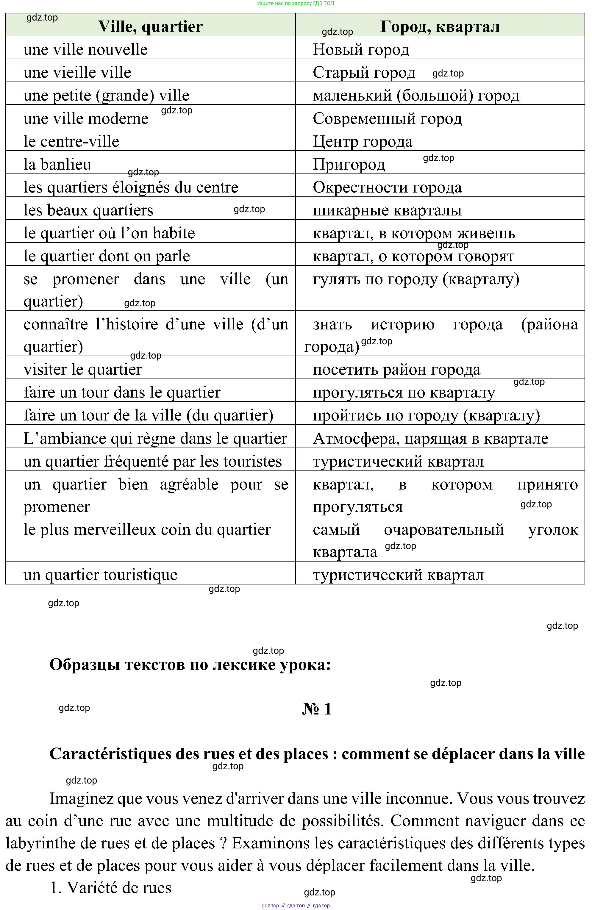 ГДЗ Французский язык, 9 класс Учебник, авторы: Селиванова Наталья Алексеевна (Sélivanova N), Шашурина Алла Юрьевна (Chachourina A), издательство Просвещение, Москва, 2023, голубого цвета, страница 68, Решение (продолжение 5)