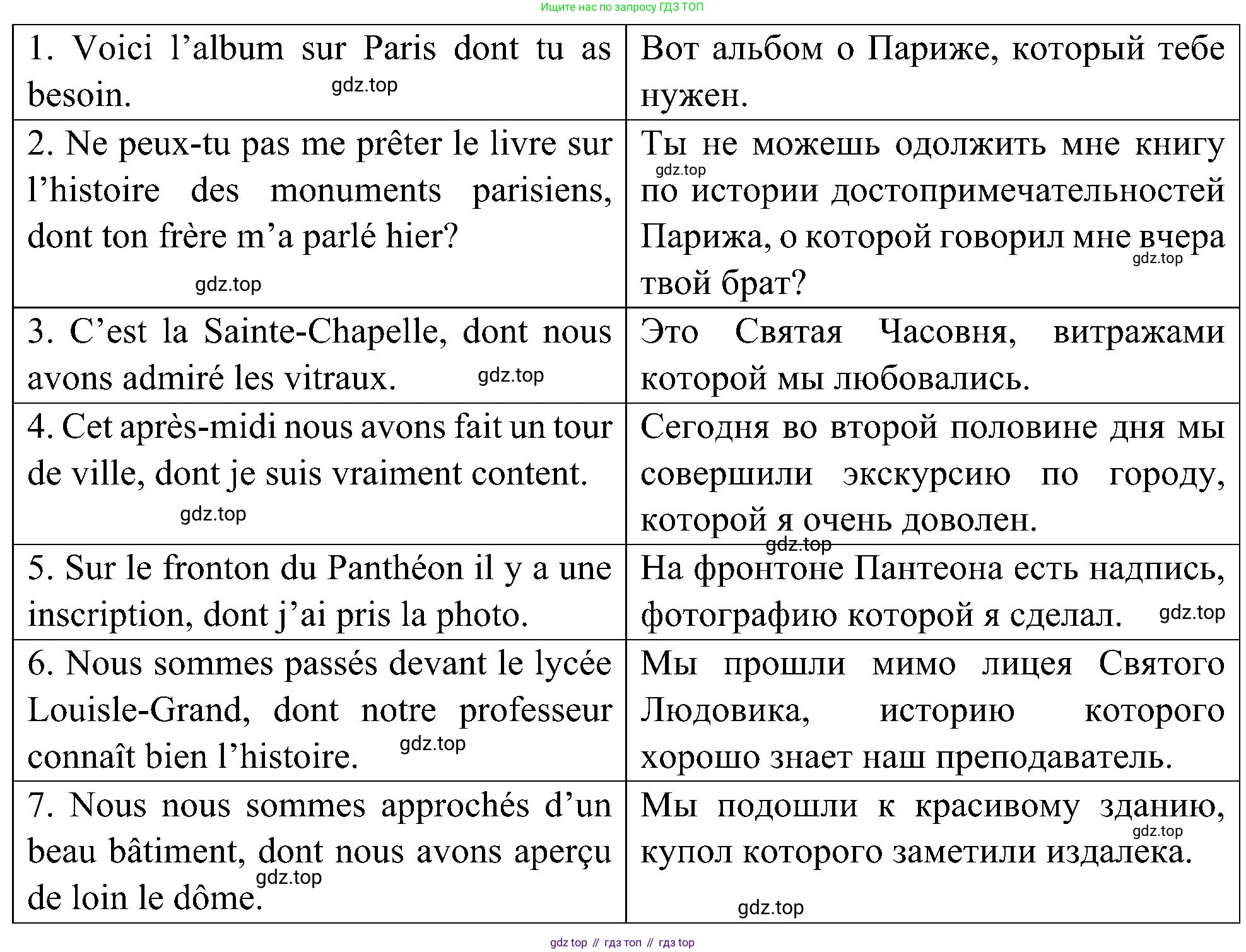 ГДЗ Французский язык, 9 класс Учебник, авторы: Селиванова Наталья Алексеевна (Sélivanova N), Шашурина Алла Юрьевна (Chachourina A), издательство Просвещение, Москва, 2023, голубого цвета, страница 70, номер 2, Решение (продолжение 2)