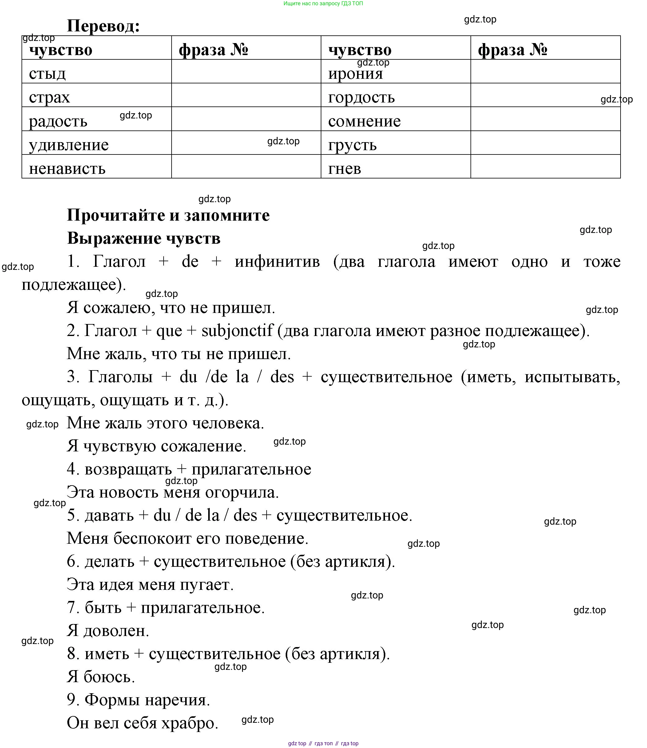Французский язык, 10 класс Учебник, авторы: Кулигина Антонина Степановна (Kouliguina A), Щепилова Алла Викторовна (Schepilova A), издательство Просвещение, Москва, 2018, жёлтого цвета, страница 124, Решение (продолжение 2)