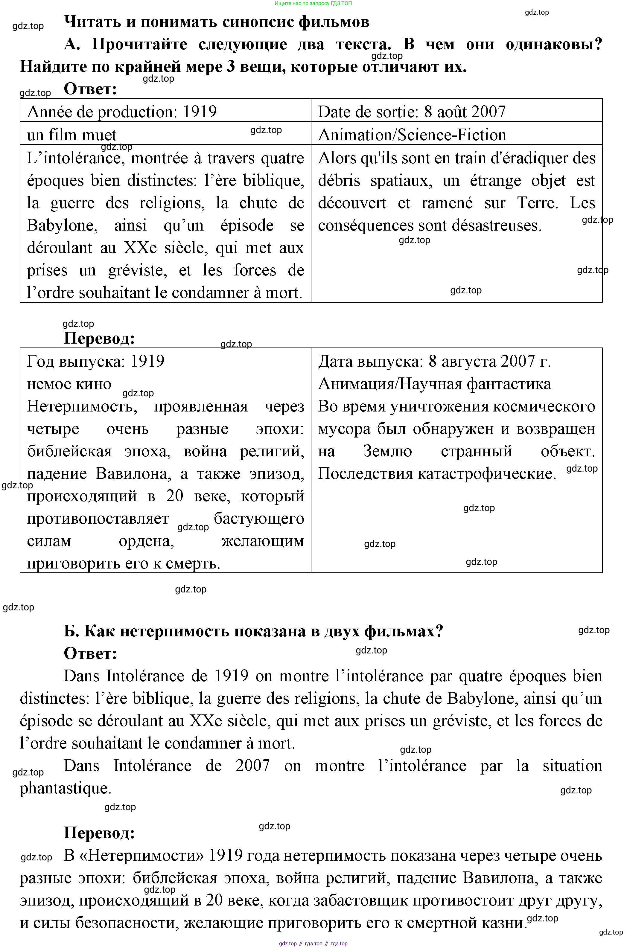Французский язык, 10 класс Учебник, авторы: Кулигина Антонина Степановна (Kouliguina A), Щепилова Алла Викторовна (Schepilova A), издательство Просвещение, Москва, 2018, жёлтого цвета, страница 197, Решение
