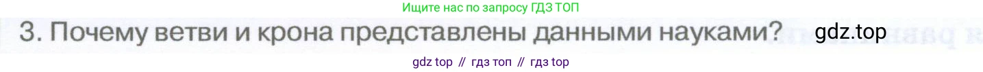 География, 5-6 класс Учебник, авторы: Климанова Оксана Александровна, Климанов Владимир Викторович, Ким Эльвира Васильевна, Сиротин Владимир Иванович, Румянцев Александр Владимирович, Панасенкова Ольга Алексеевна, издательство Просвещение, Москва, 2023, белого цвета, страница 10, Условие