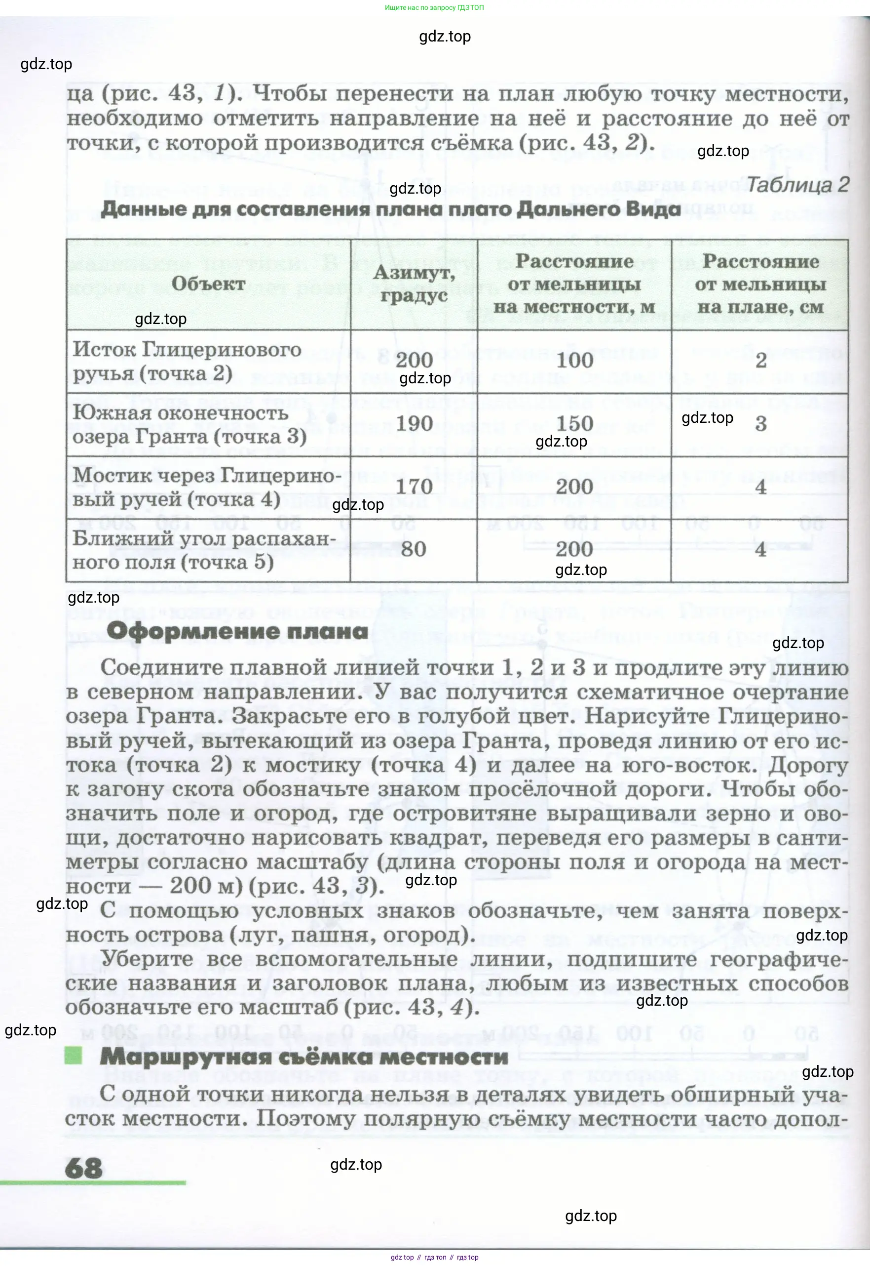 География, 5-6 класс Учебник, авторы: Климанова Оксана Александровна, Климанов Владимир Викторович, Ким Эльвира Васильевна, Сиротин Владимир Иванович, Румянцев Александр Владимирович, Панасенкова Ольга Алексеевна, издательство Просвещение, Москва, 2023, белого цвета, страница 68