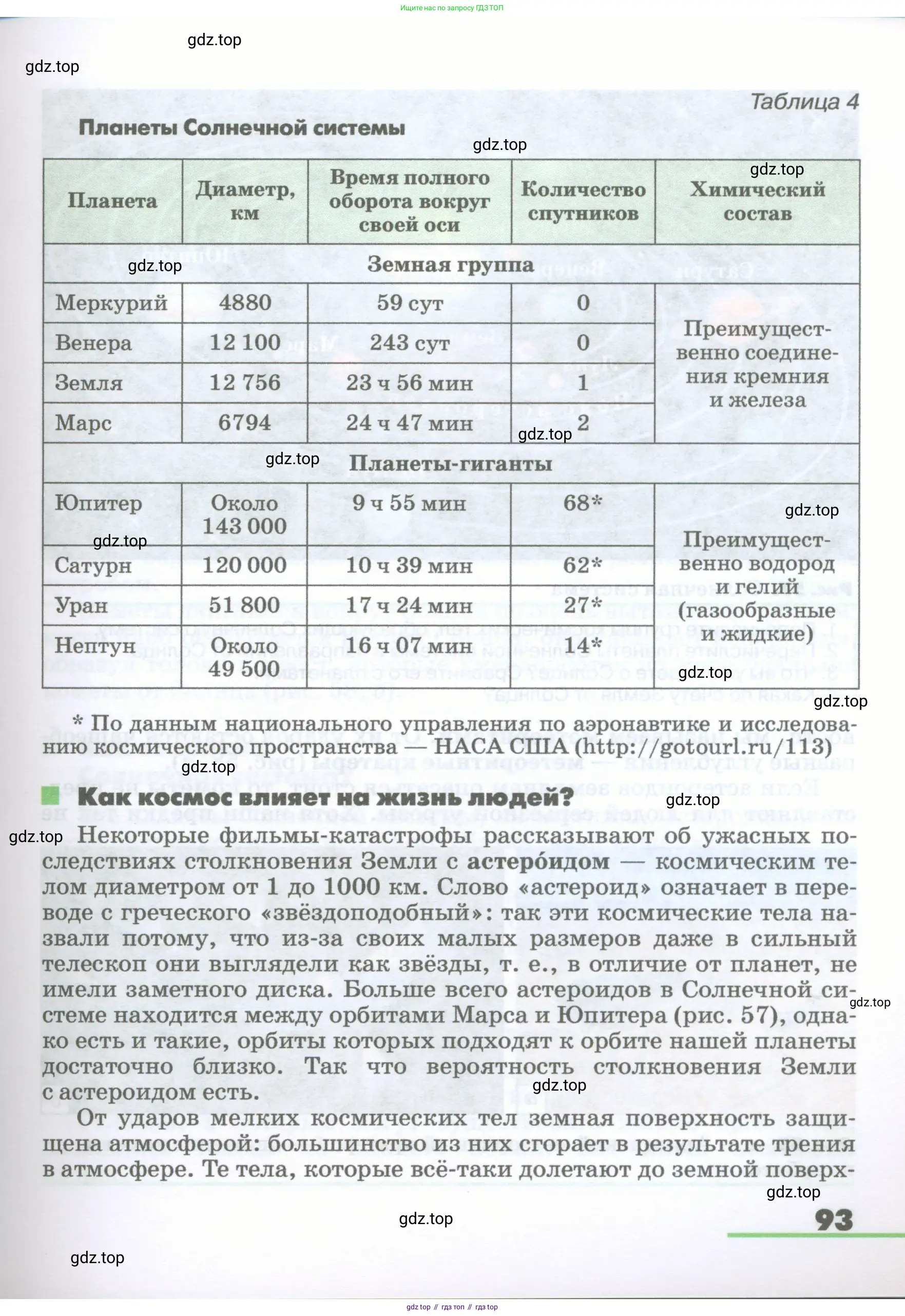 География, 5-6 класс Учебник, авторы: Климанова Оксана Александровна, Климанов Владимир Викторович, Ким Эльвира Васильевна, Сиротин Владимир Иванович, Румянцев Александр Владимирович, Панасенкова Ольга Алексеевна, издательство Просвещение, Москва, 2023, белого цвета, страница 93