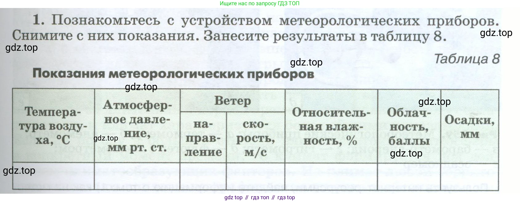География, 5-6 класс Учебник, авторы: Климанова Оксана Александровна, Климанов Владимир Викторович, Ким Эльвира Васильевна, Сиротин Владимир Иванович, Румянцев Александр Владимирович, Панасенкова Ольга Алексеевна, издательство Просвещение, Москва, 2023, белого цвета, страница 221, номер 1, Условие