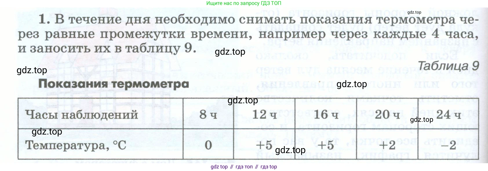 География, 5-6 класс Учебник, авторы: Климанова Оксана Александровна, Климанов Владимир Викторович, Ким Эльвира Васильевна, Сиротин Владимир Иванович, Румянцев Александр Владимирович, Панасенкова Ольга Алексеевна, издательство Просвещение, Москва, 2023, белого цвета, страница 234, Условие