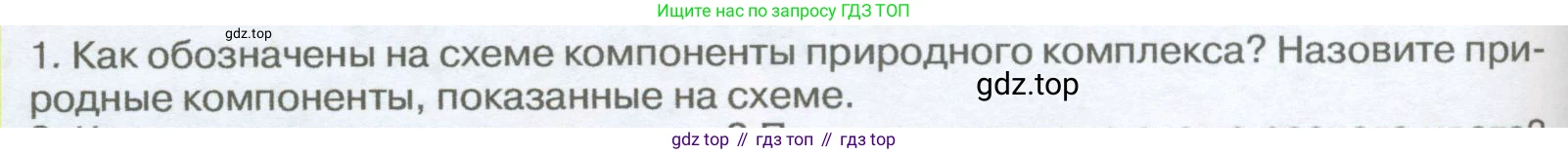 География, 5-6 класс Учебник, авторы: Климанова Оксана Александровна, Климанов Владимир Викторович, Ким Эльвира Васильевна, Сиротин Владимир Иванович, Румянцев Александр Владимирович, Панасенкова Ольга Алексеевна, издательство Просвещение, Москва, 2023, белого цвета, страница 256, Условие
