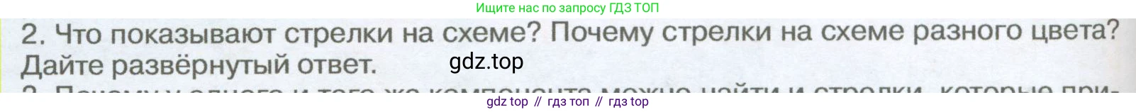 География, 5-6 класс Учебник, авторы: Климанова Оксана Александровна, Климанов Владимир Викторович, Ким Эльвира Васильевна, Сиротин Владимир Иванович, Румянцев Александр Владимирович, Панасенкова Ольга Алексеевна, издательство Просвещение, Москва, 2023, белого цвета, страница 256, Условие