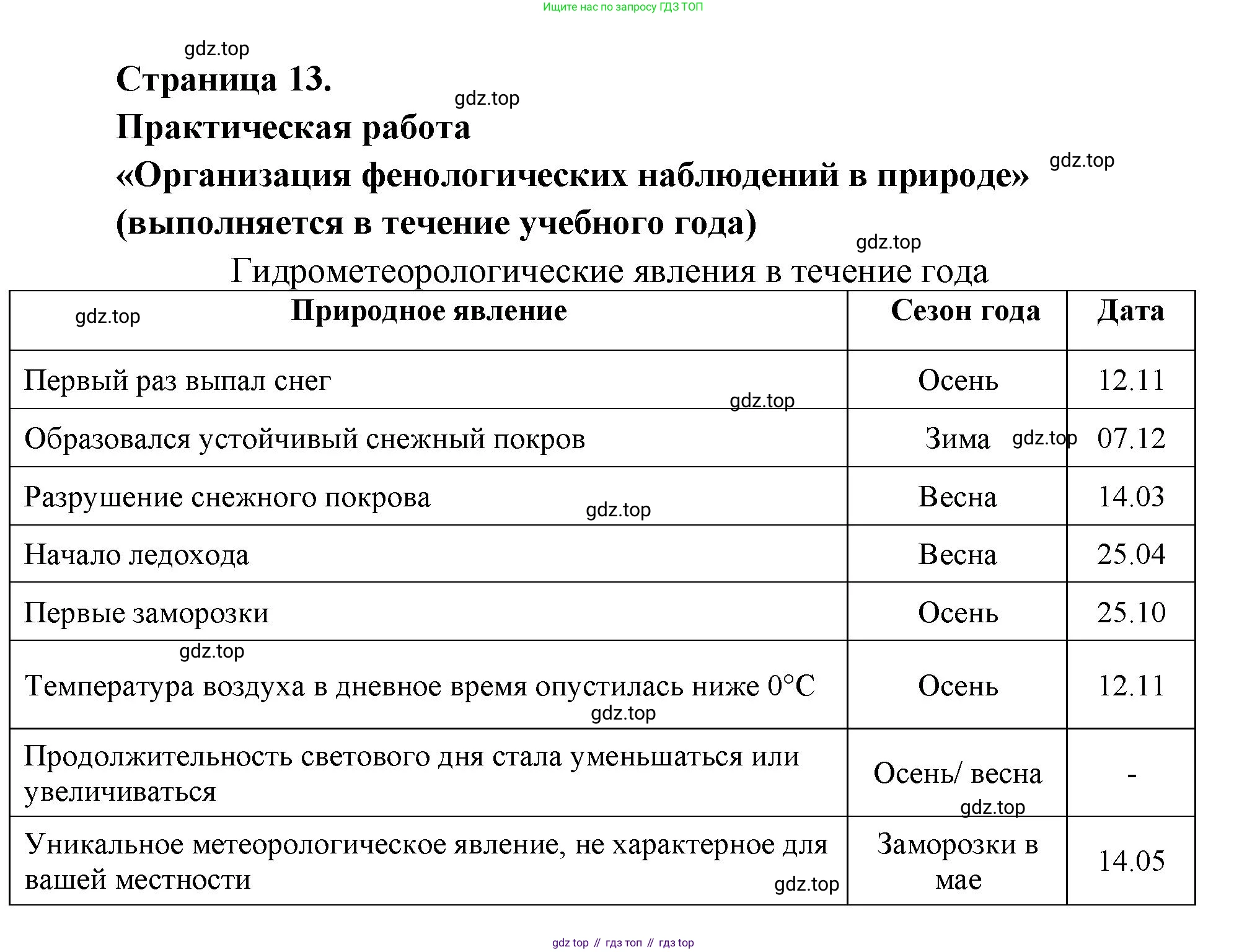География, 5-6 класс Учебник, авторы: Климанова Оксана Александровна, Климанов Владимир Викторович, Ким Эльвира Васильевна, Сиротин Владимир Иванович, Румянцев Александр Владимирович, Панасенкова Ольга Алексеевна, издательство Просвещение, Москва, 2023, белого цвета, страница 13, Решение