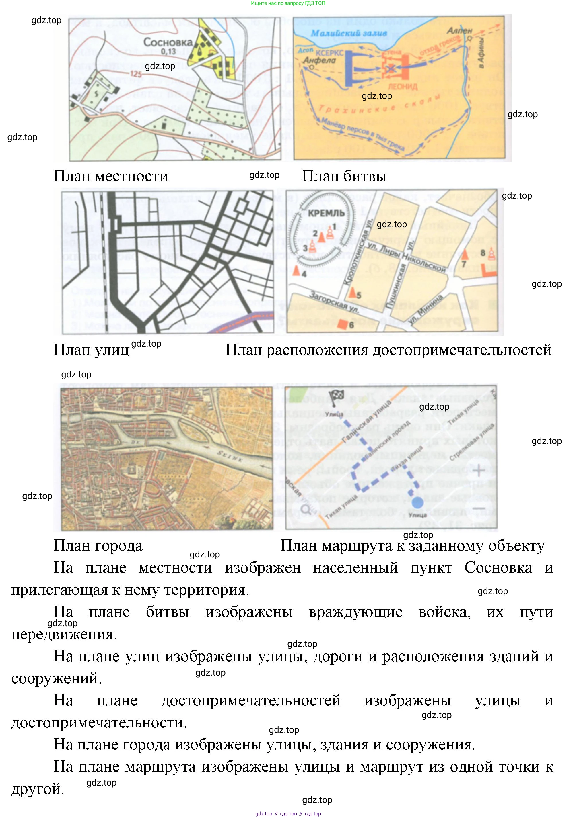 География, 5-6 класс Учебник, авторы: Климанова Оксана Александровна, Климанов Владимир Викторович, Ким Эльвира Васильевна, Сиротин Владимир Иванович, Румянцев Александр Владимирович, Панасенкова Ольга Алексеевна, издательство Просвещение, Москва, 2023, белого цвета, страница 54, Решение (продолжение 2)