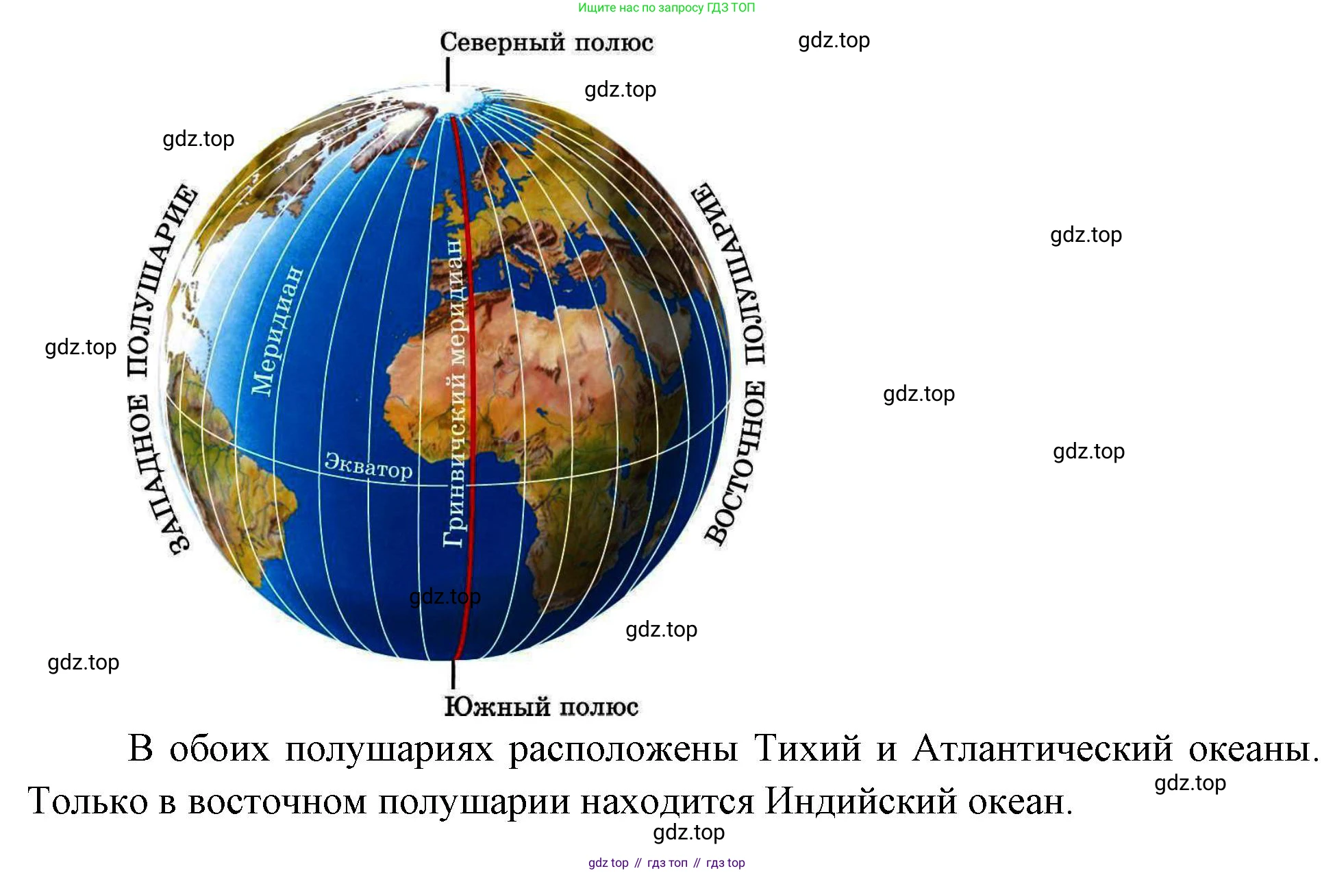 География, 5-6 класс Учебник, авторы: Климанова Оксана Александровна, Климанов Владимир Викторович, Ким Эльвира Васильевна, Сиротин Владимир Иванович, Румянцев Александр Владимирович, Панасенкова Ольга Алексеевна, издательство Просвещение, Москва, 2023, белого цвета, страница 73, номер 2, Решение (продолжение 2)