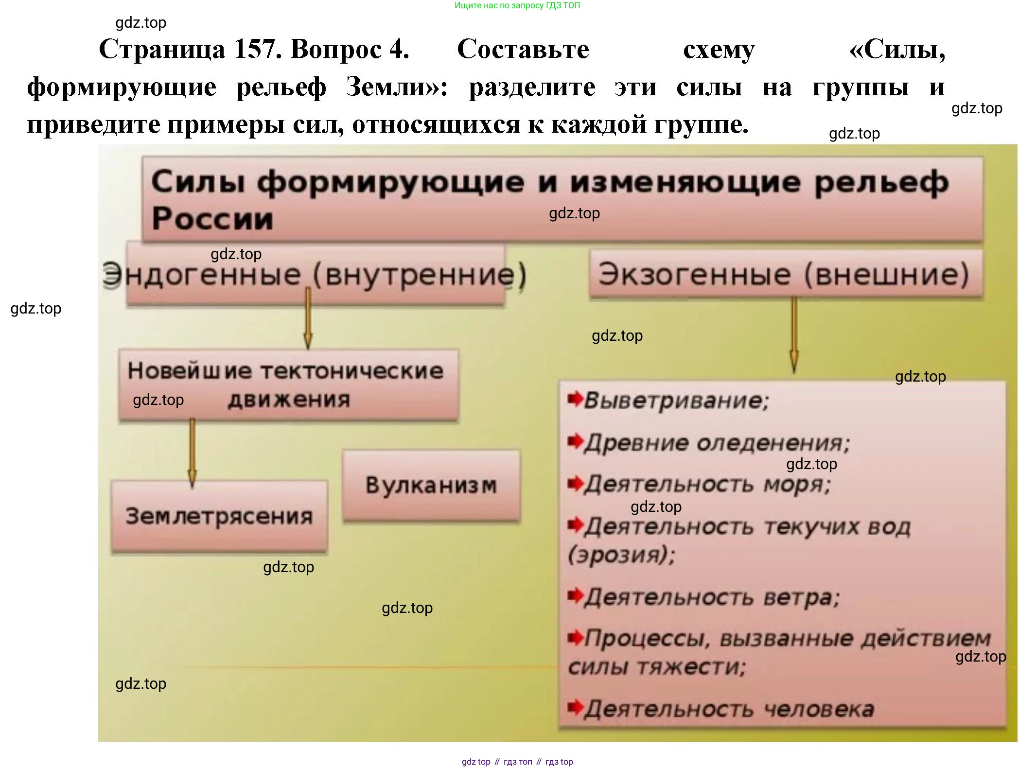 География, 5-6 класс Учебник, авторы: Климанова Оксана Александровна, Климанов Владимир Викторович, Ким Эльвира Васильевна, Сиротин Владимир Иванович, Румянцев Александр Владимирович, Панасенкова Ольга Алексеевна, издательство Просвещение, Москва, 2023, белого цвета, страница 157, номер 4, Решение