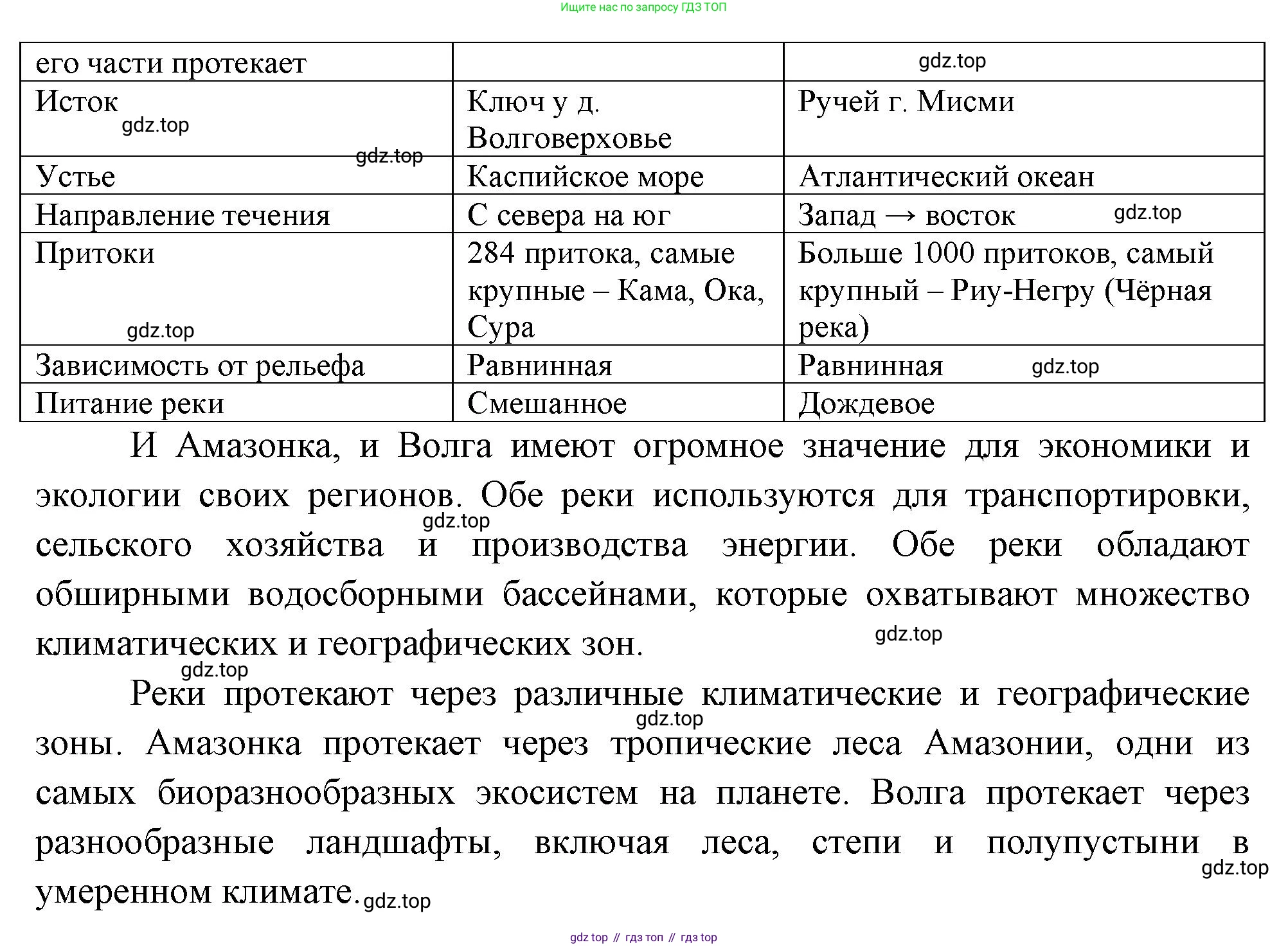 География, 5-6 класс Учебник, авторы: Климанова Оксана Александровна, Климанов Владимир Викторович, Ким Эльвира Васильевна, Сиротин Владимир Иванович, Румянцев Александр Владимирович, Панасенкова Ольга Алексеевна, издательство Просвещение, Москва, 2023, белого цвета, страница 188, номер 8, Решение (продолжение 2)